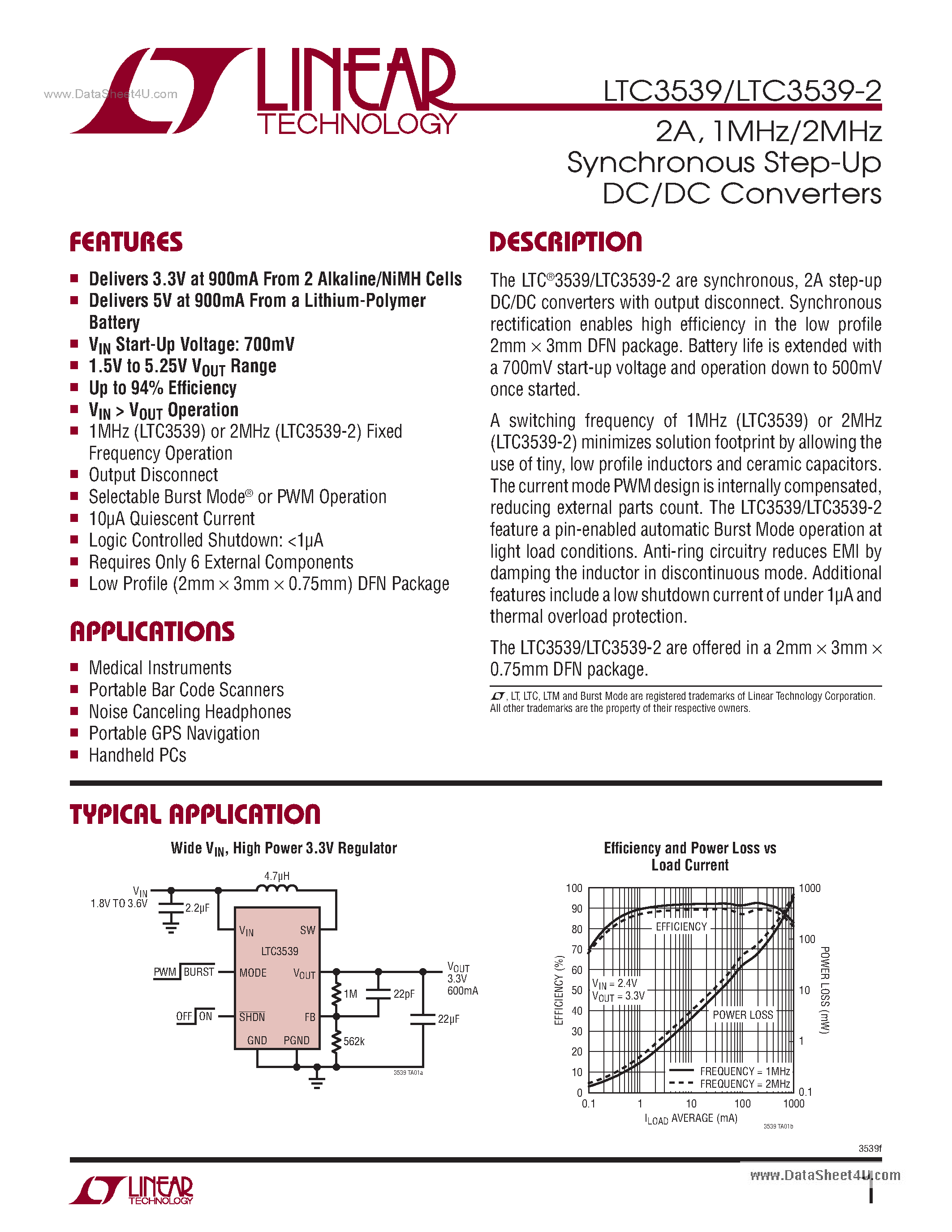 Datasheet LTC3539 - 1MHz/2MHz Synchronous Step-Up DC/DC Converters page 1