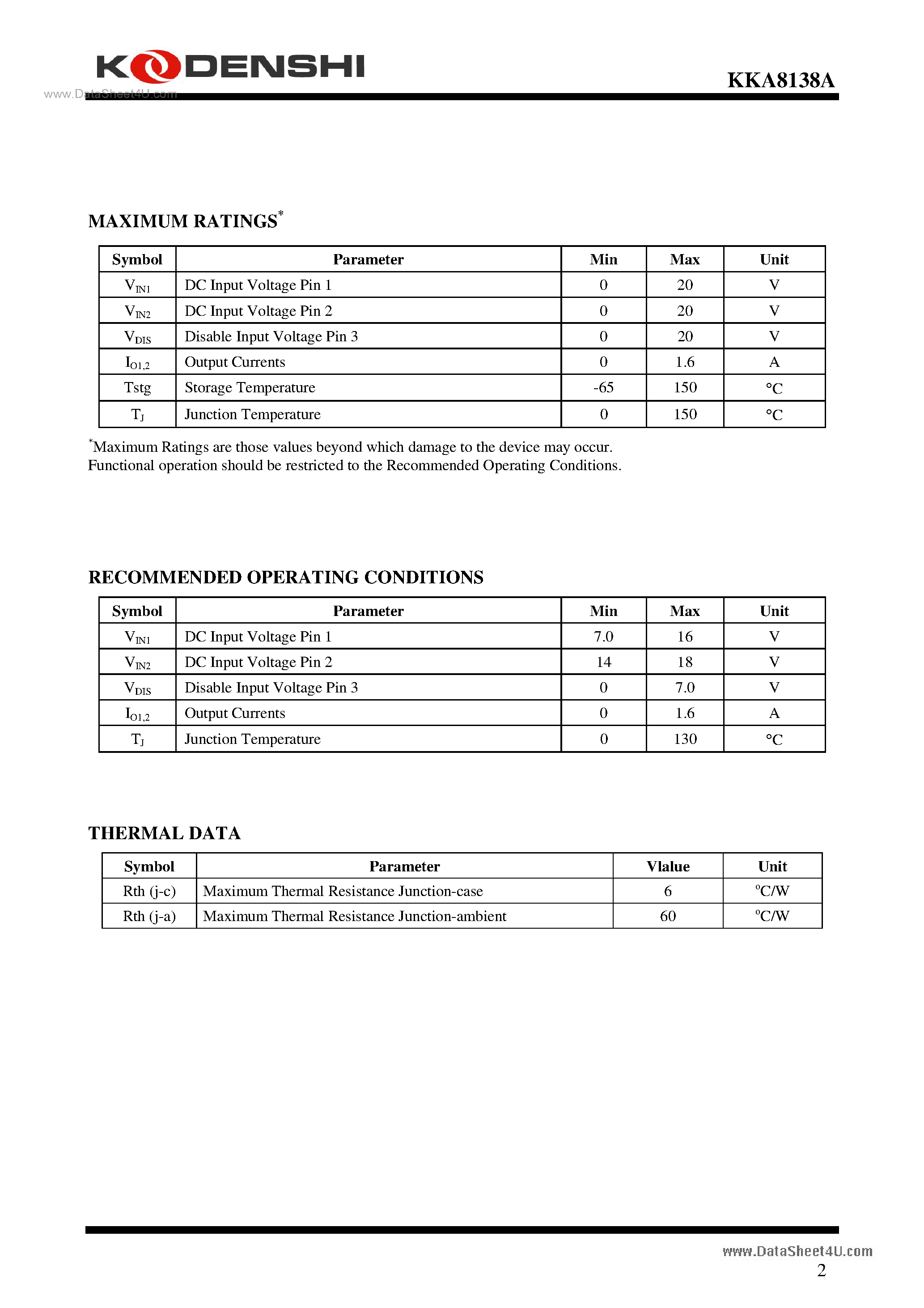 Datasheet KKA8138A - 5.1V 12V REGULATOR page 2