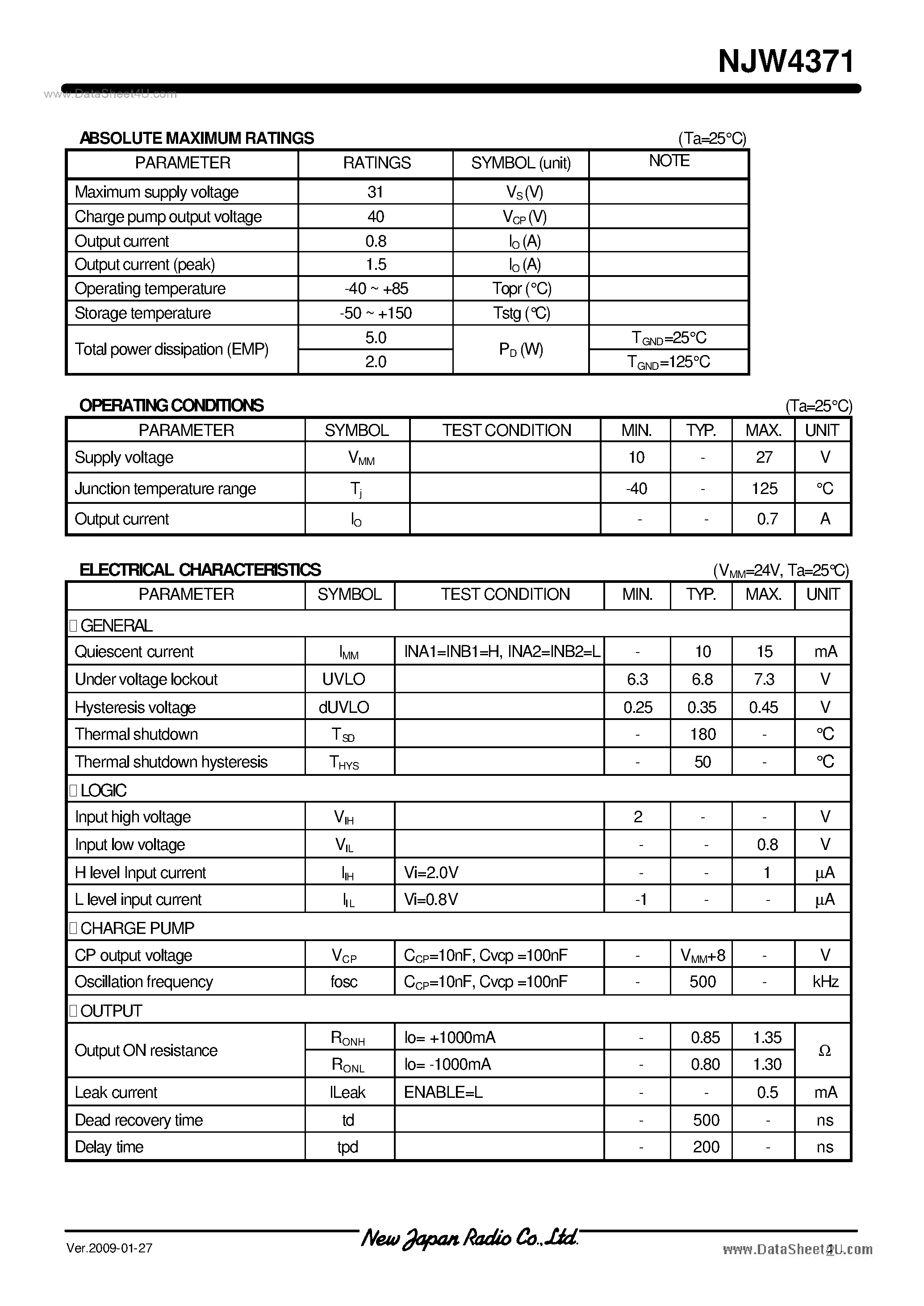 Datasheet NJW4371 page 2 Datasheet NJW4371 - Dual H Bridge Driver page 2
