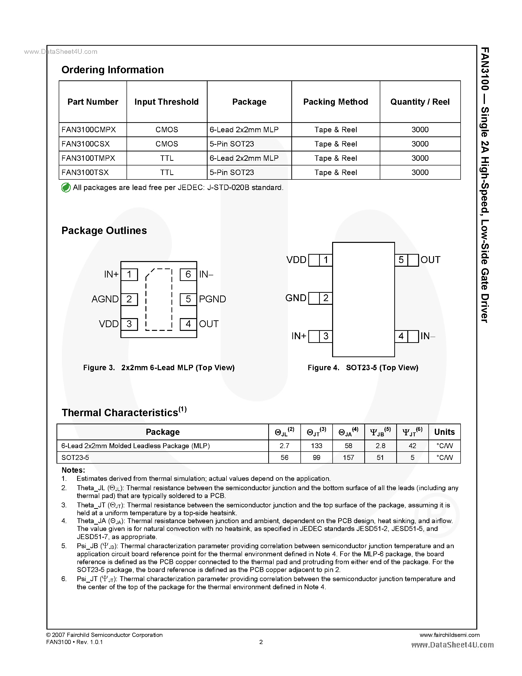 Datasheet FAN3100 - Low-Side Gate Driver page 2