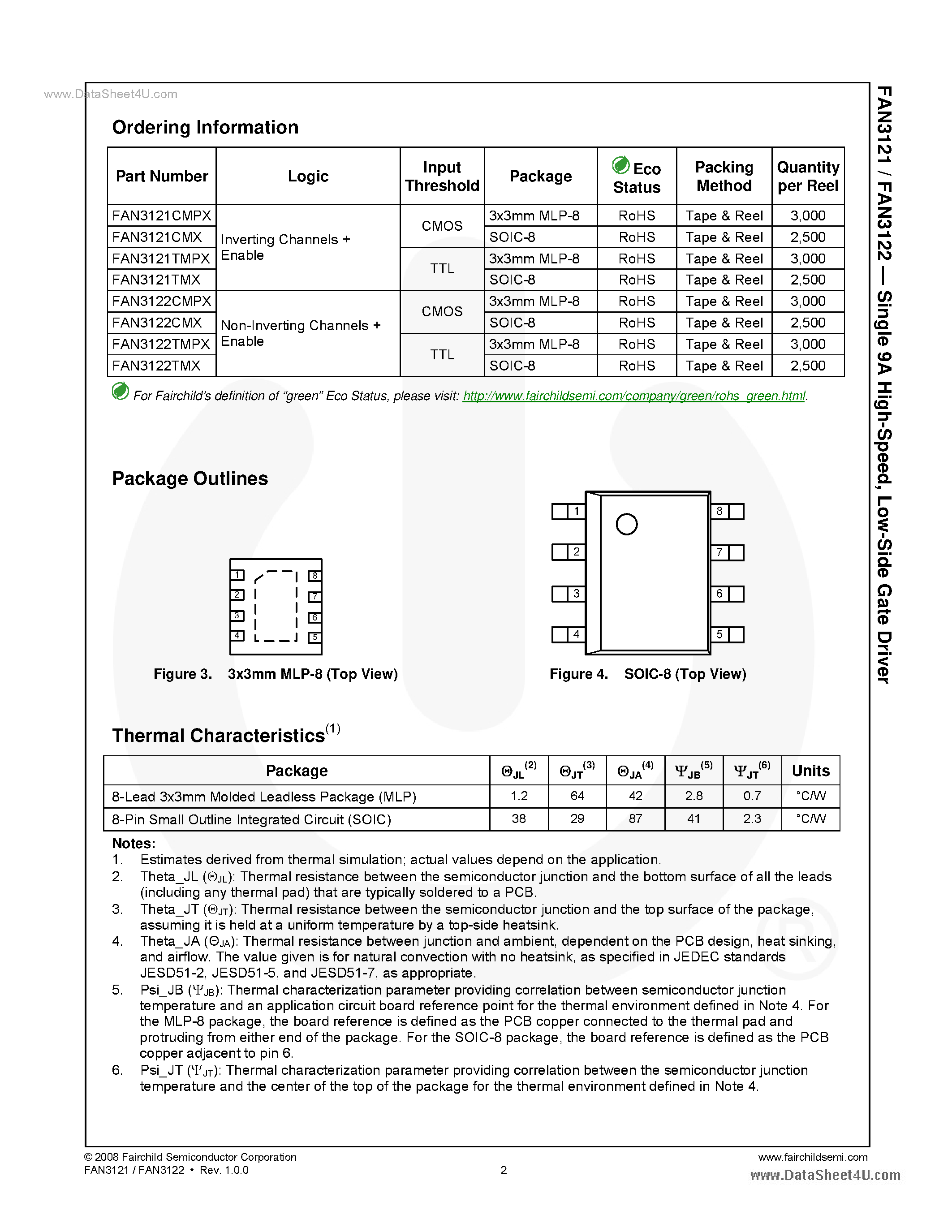 Datasheet FAN3121 - (FAN3121 / FAN3122) Low-Side Gate Driver page 2