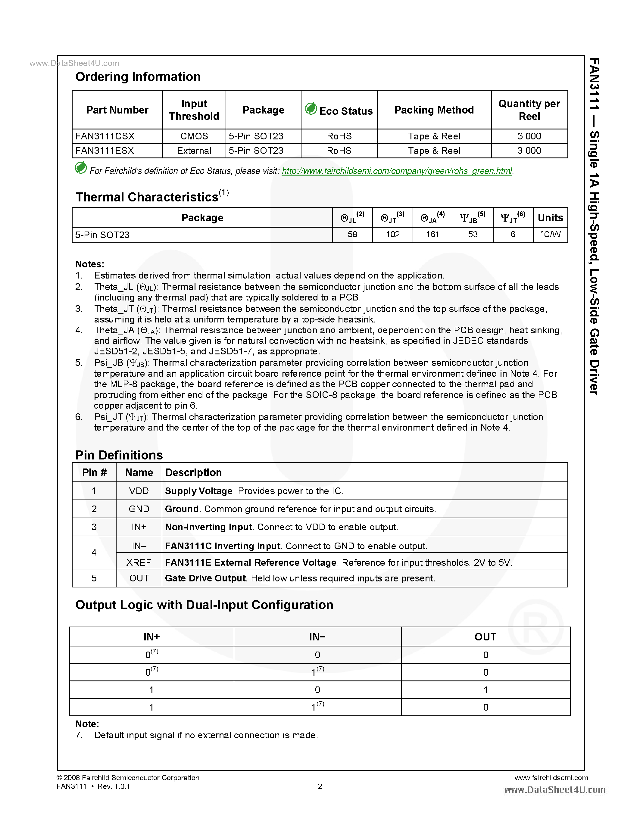 Datasheet FAN3111 - Low-Side Gate Driver page 2