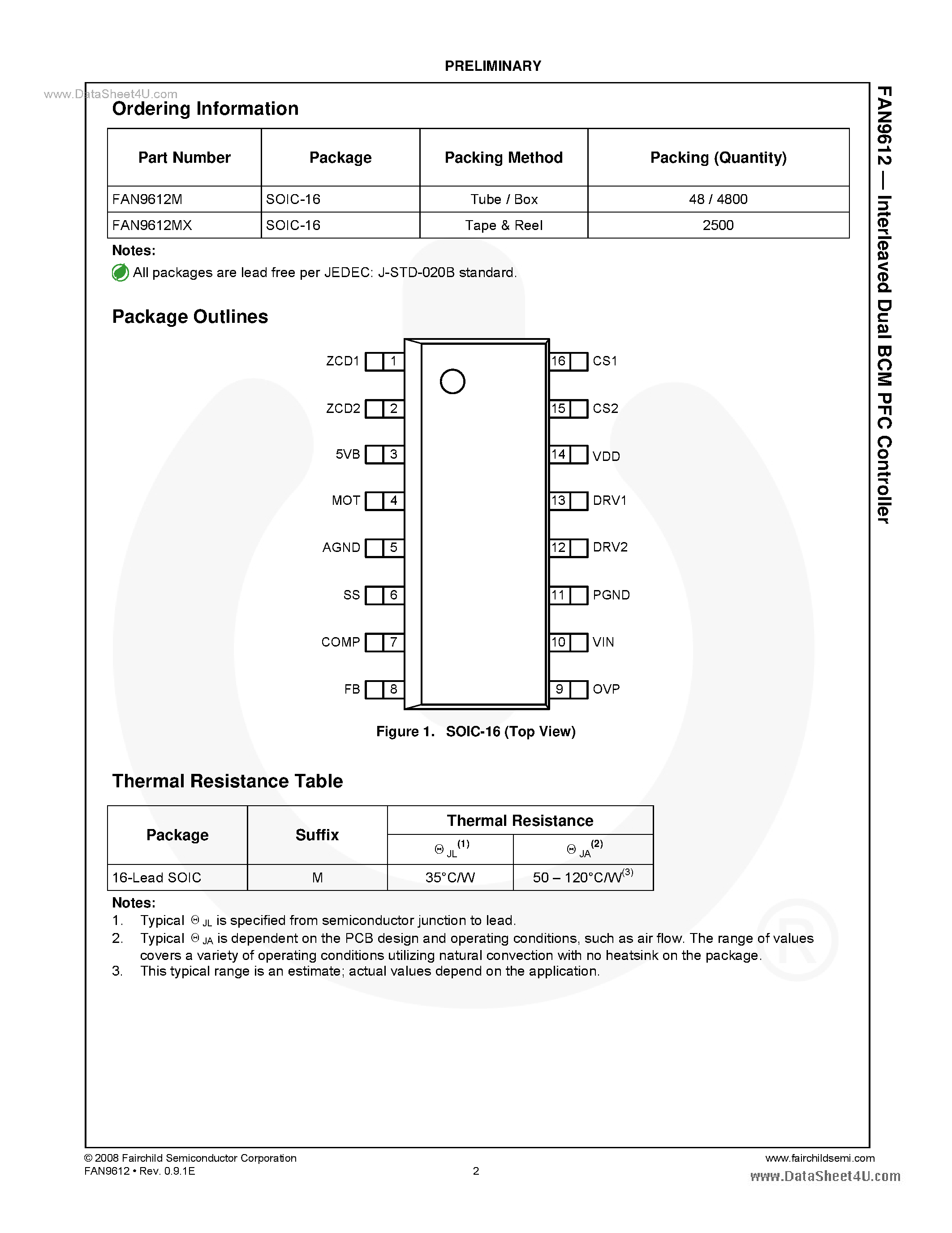 Даташит на микросхему FAN9612 страница 2 Даташит FAN9612 - Interleaved Dual BCM PFC Controller страница 2