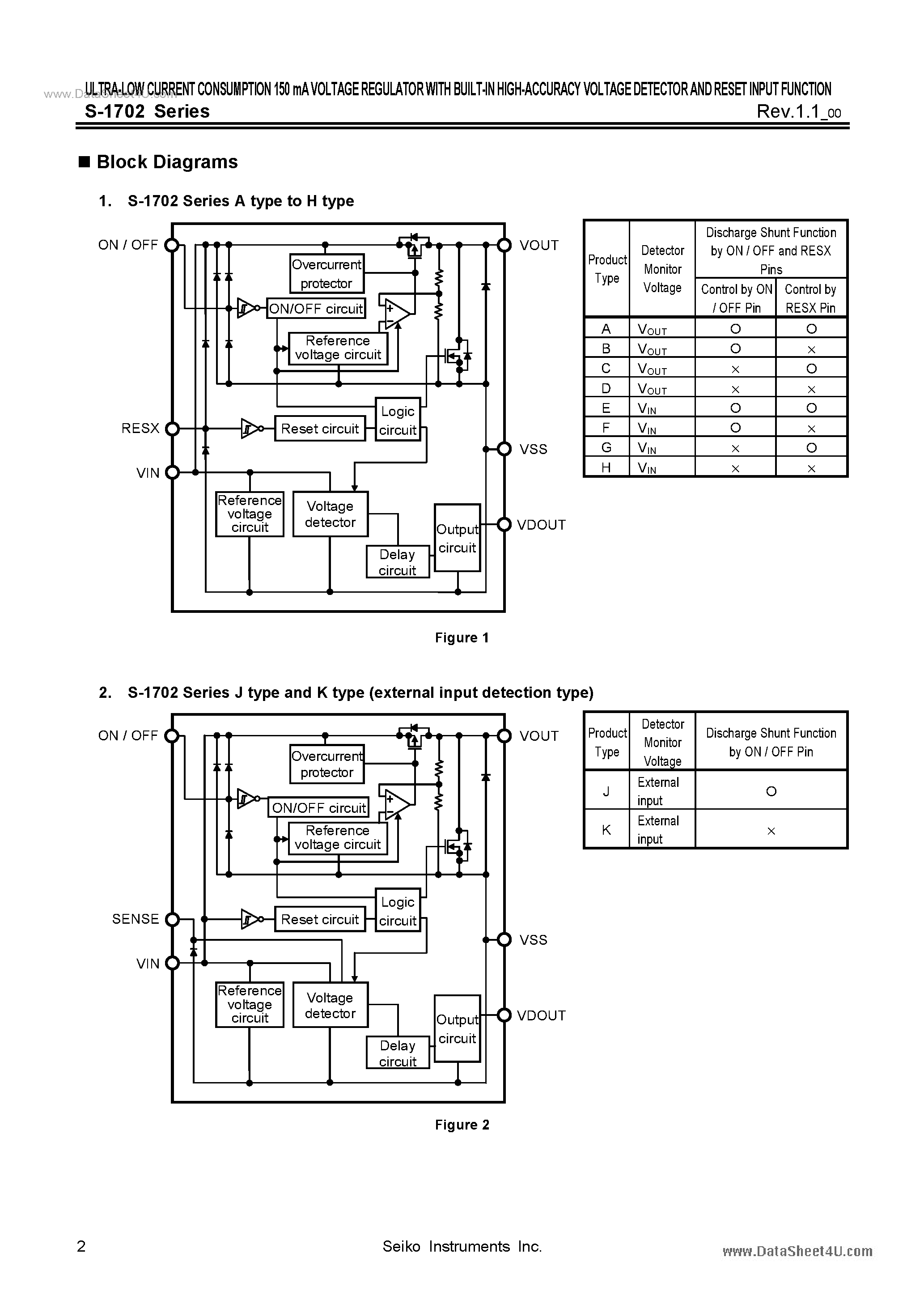 Даташит на микросхему S-1702 страница 2 Даташит S-1702 - Voltage Regulator страница 2