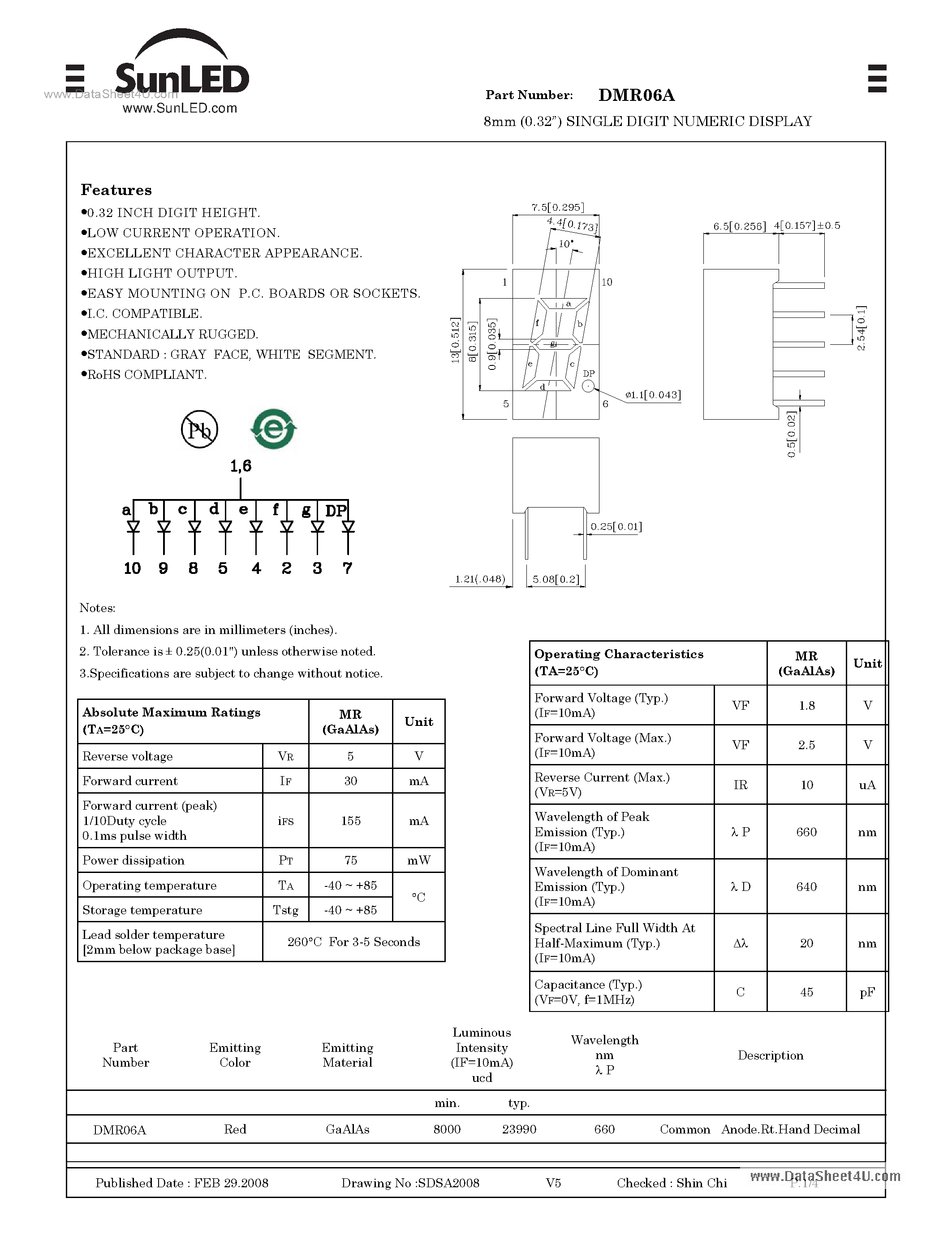 Datasheet DMR06A page 1 Datasheet DMR06A - 8mm (0.32) SINGLE DIGIT NUMERIC DISPLAY page 1