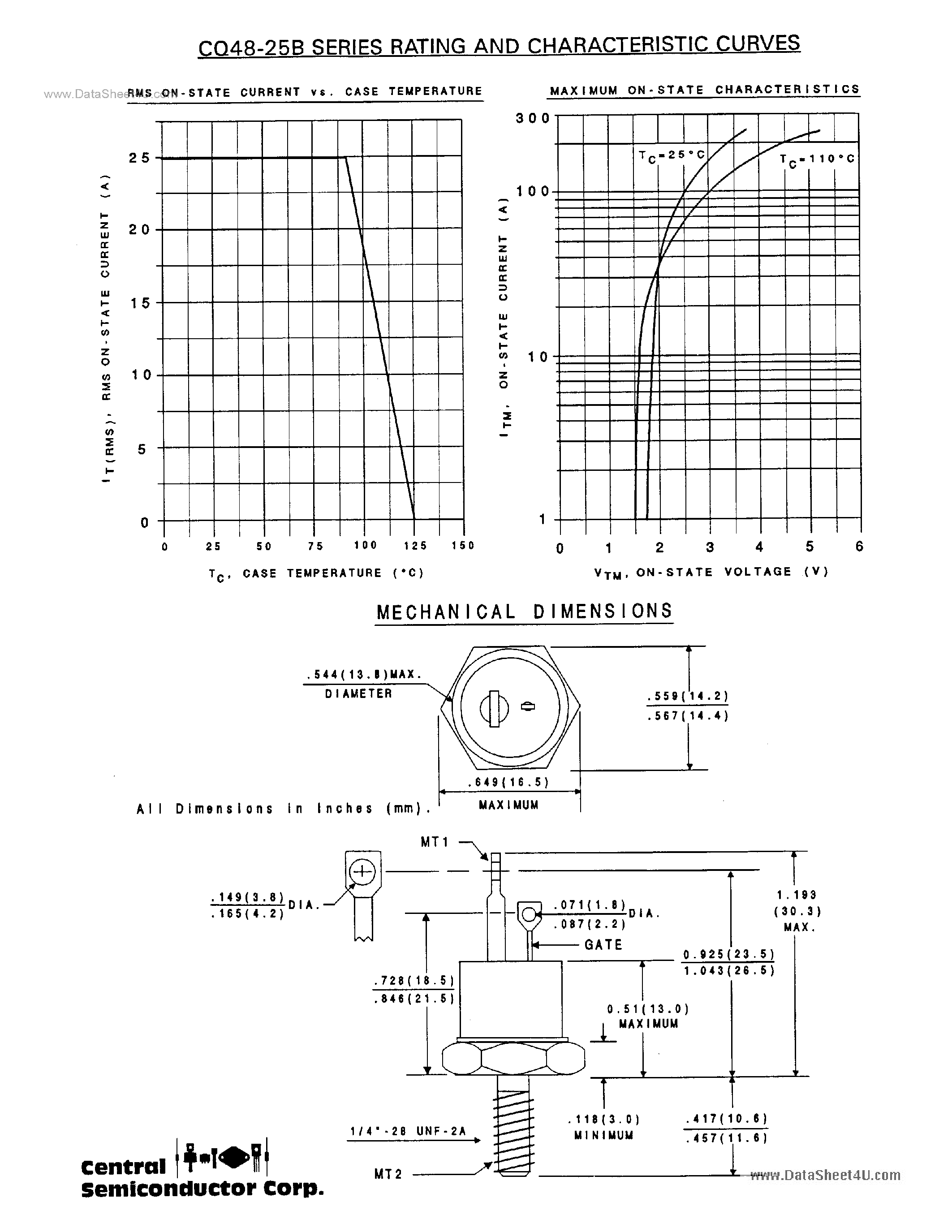 Datasheet CQ48-25x - 25 AMP TRIAC 200 THRU 800 VOLTS page 2