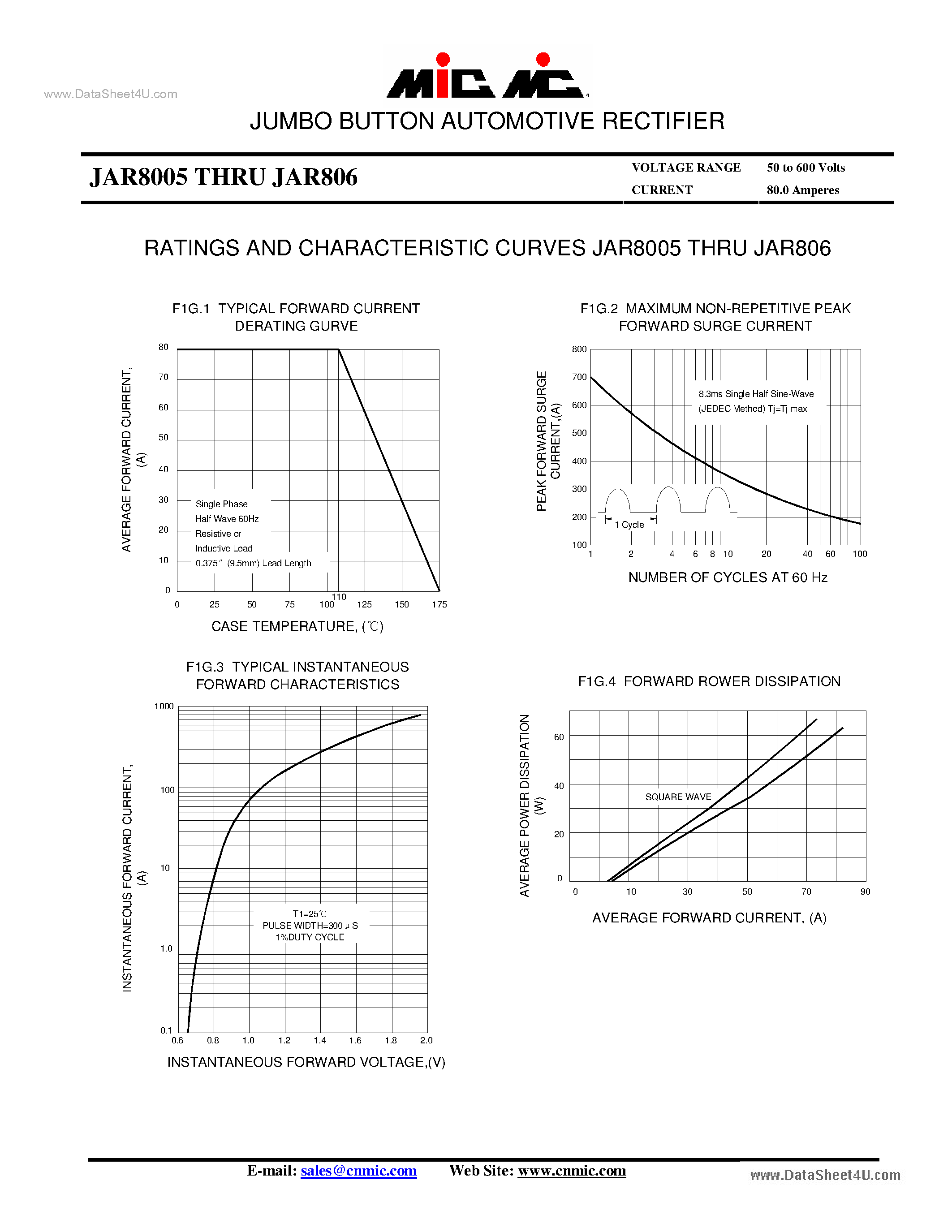Datasheet JAR8005 - (JAR8005 - JAR806) JUMBO BUTTON AUTOMOTIVE RECTIFIER page 2
