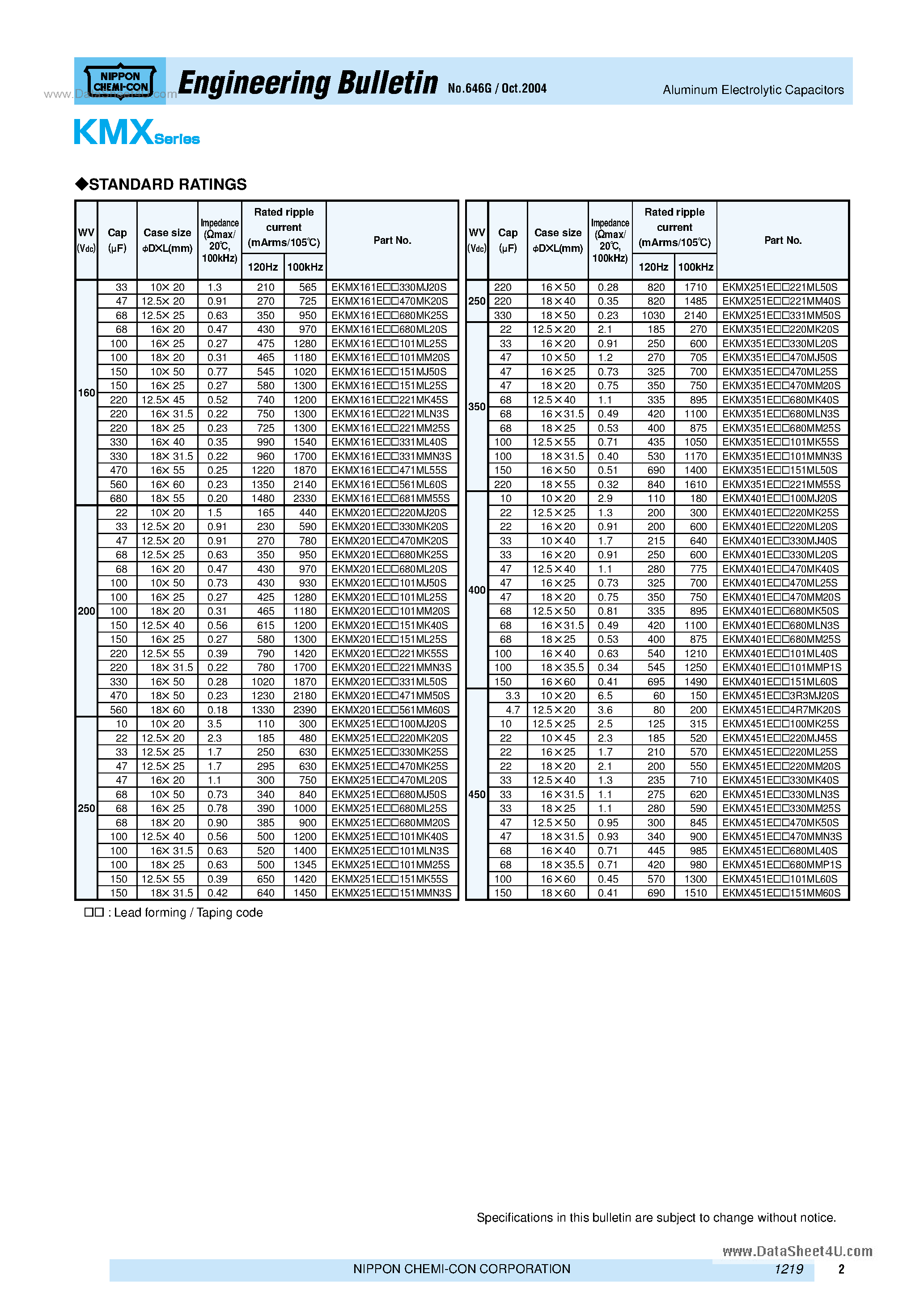 Datasheet EKMX161ExxxxxxxxxS page 2 Datasheet EKMX161ExxxxxxxxxS - Aluminum Electrolytic Capacitors page 2