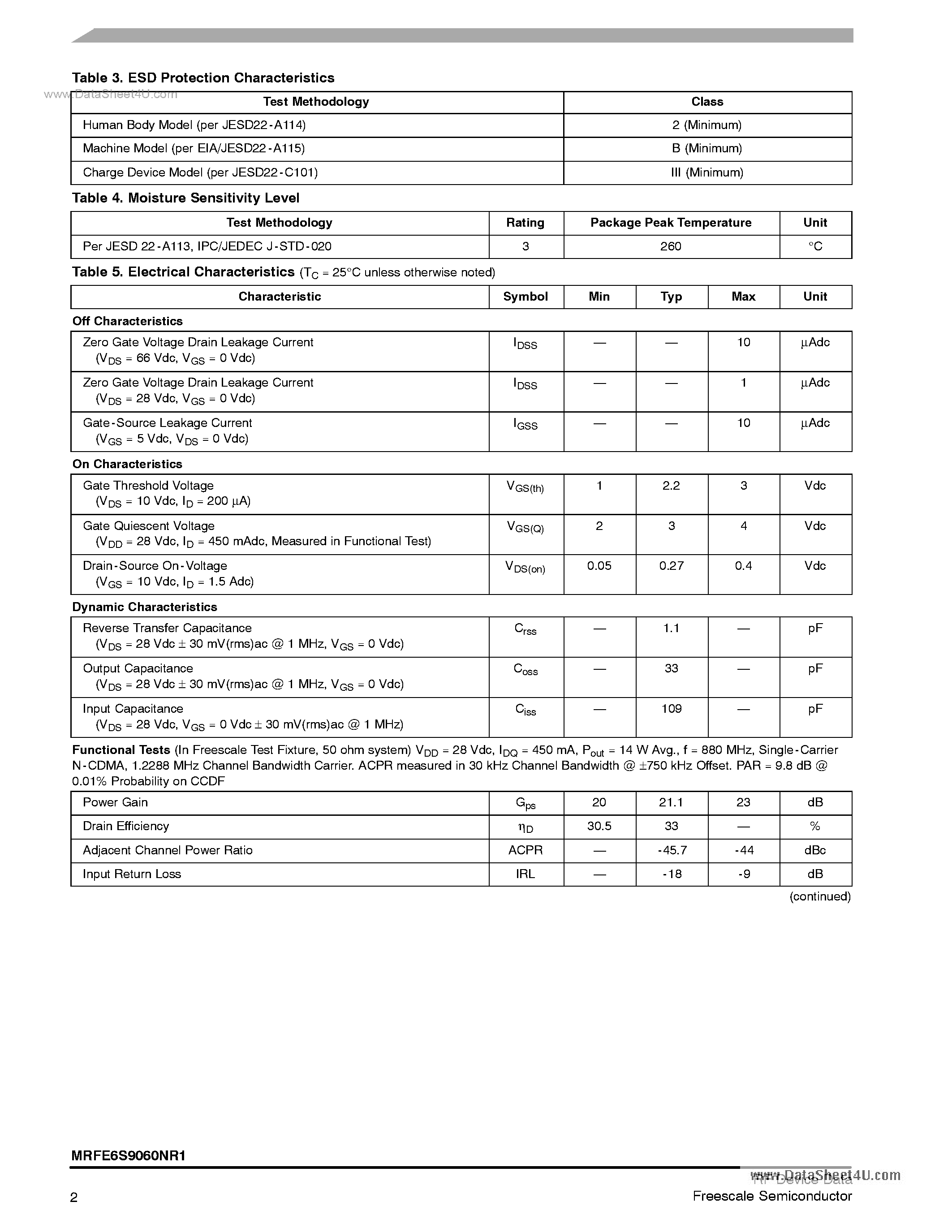 Datasheet MRFE6S9060NR1 - RF Power Field Effect Transistor N-Channel Enhancement-Mode Lateral MOSFET page 2