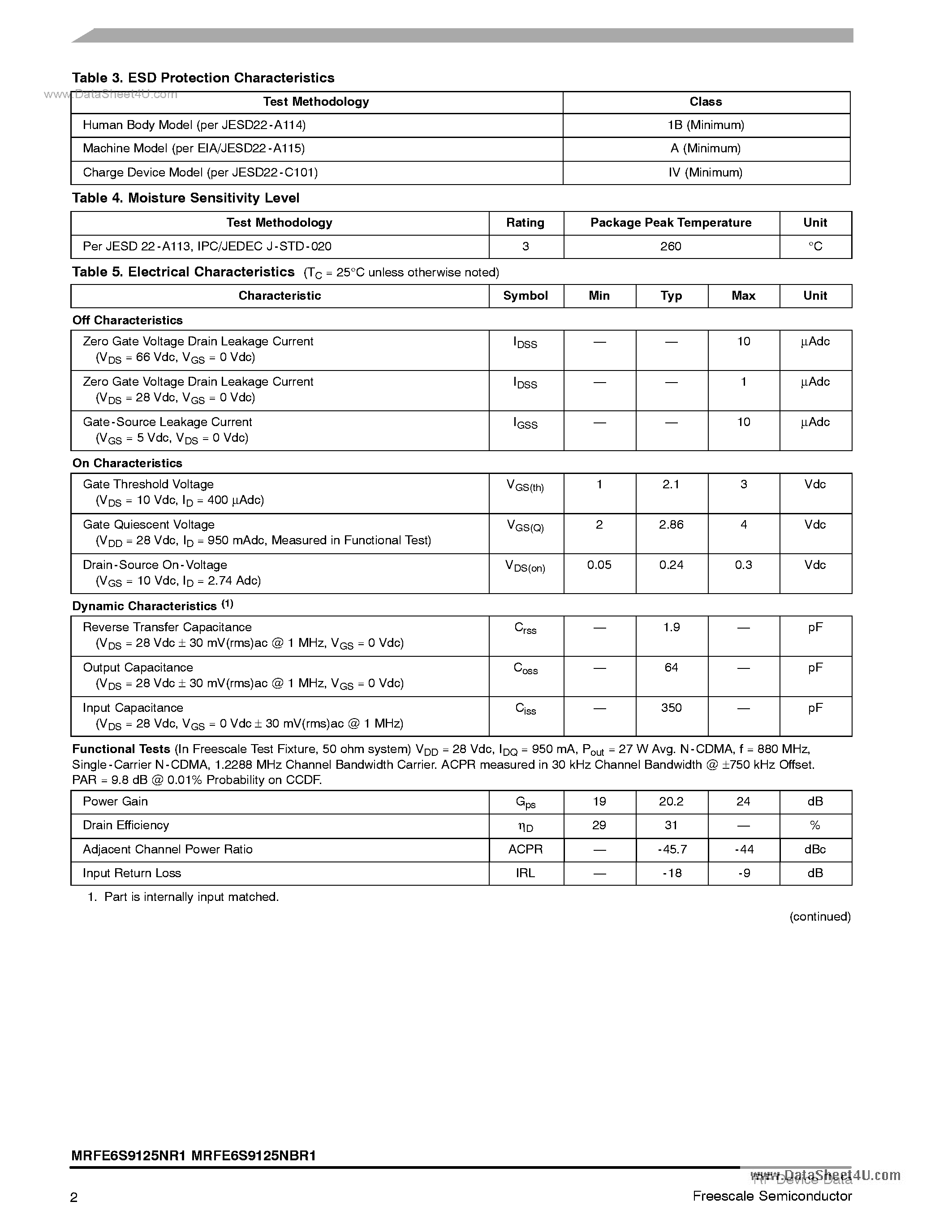 Datasheet MRFE6S9125NBR1 - N-Channel Enhancement-Mode Lateral MOSFETs page 2