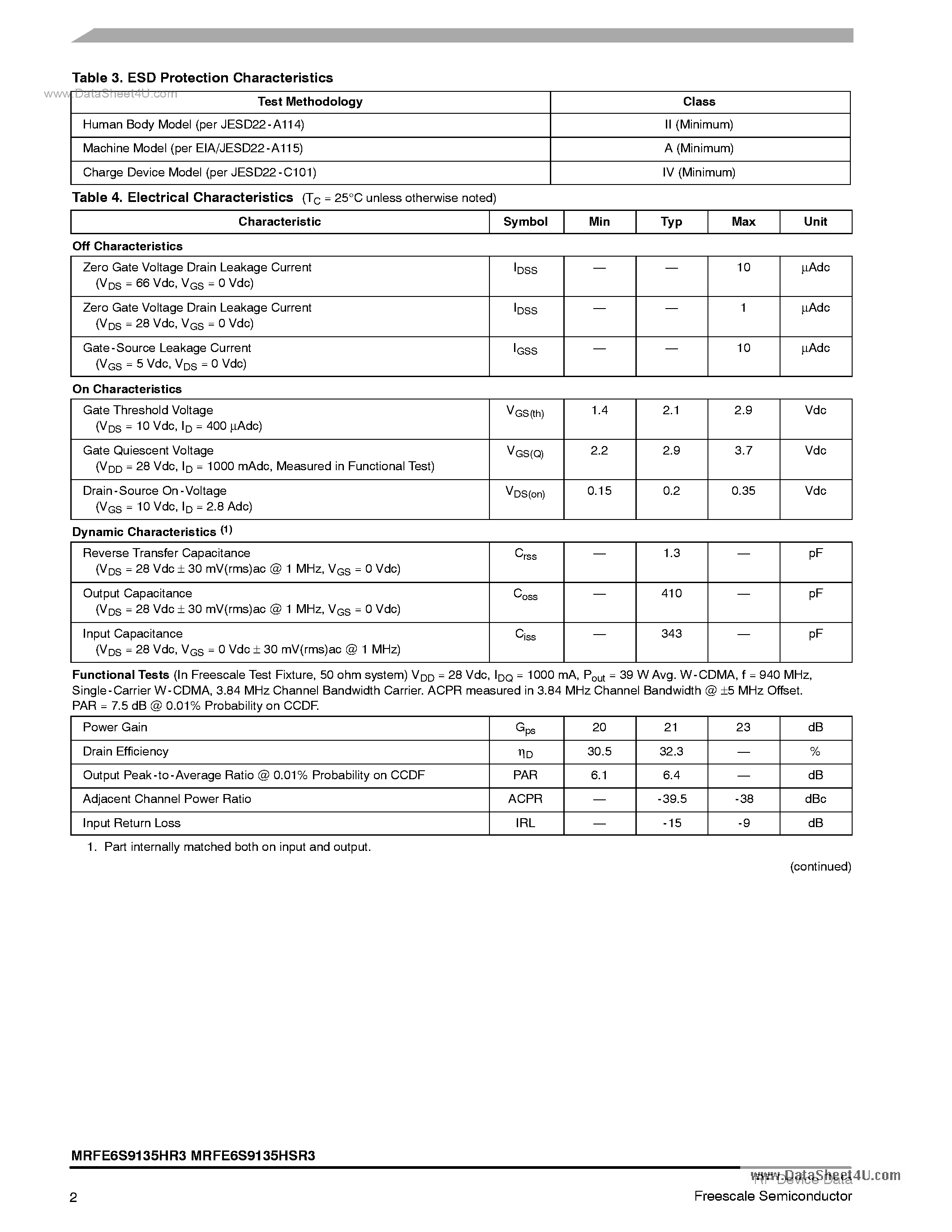 Datasheet MRFE6S9135HR3 - N-Channel Enhancement-Mode Lateral MOSFETs page 2