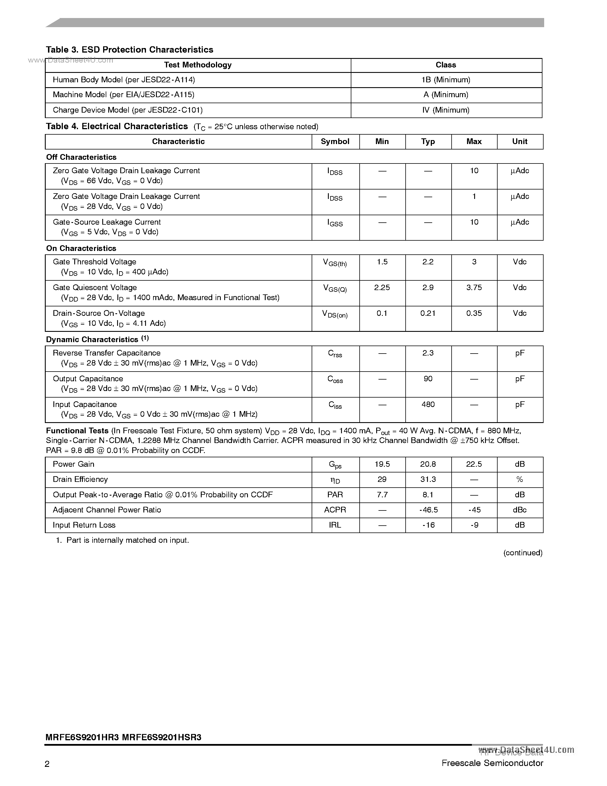 Datasheet MRFE6S9201HR3 - RF Power Field Effect Transistors page 2
