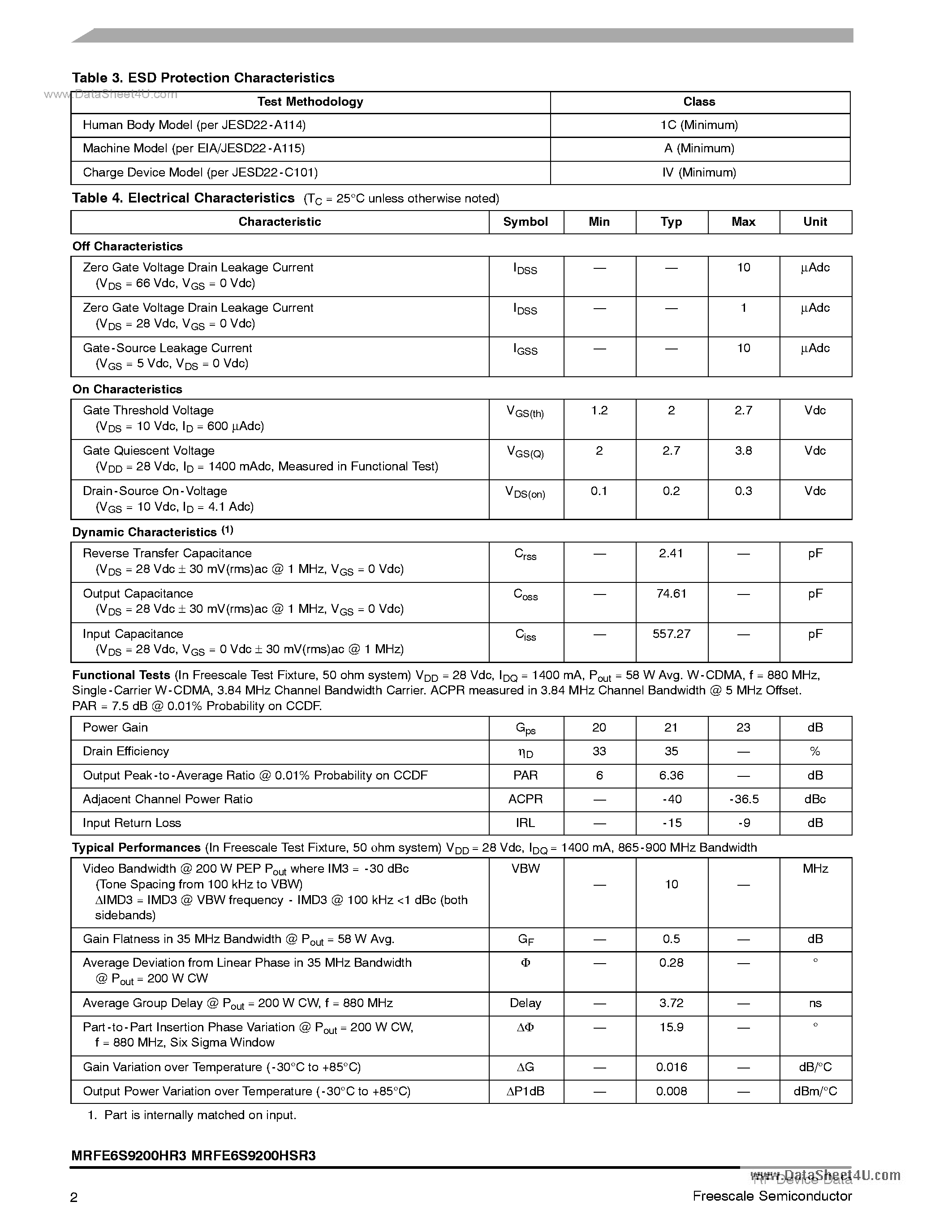 Datasheet MRFE6S9200HR3 - RF Power Field Effect Transistors page 2