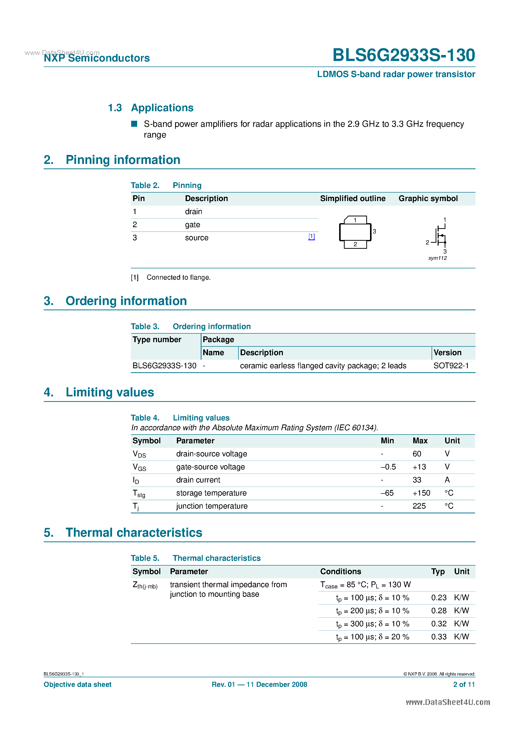 Datasheet BLS6G2933S-130 page 2 Datasheet BLS6G2933S-130 - LDMOS S-band radar power transistor page 2