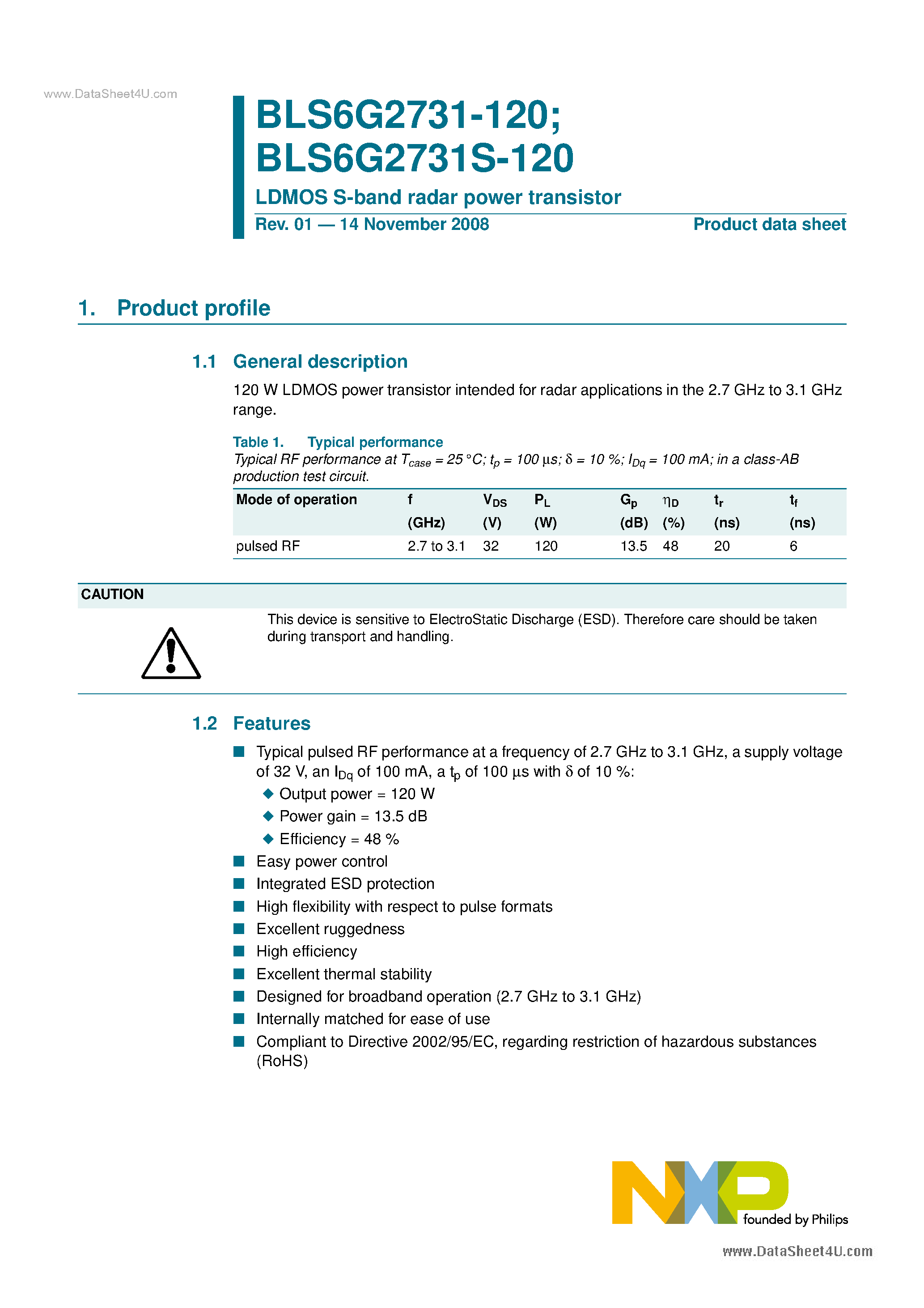 Datasheet BLS6G2731-120 - LDMOS S-band Radar Power Transistor page 1