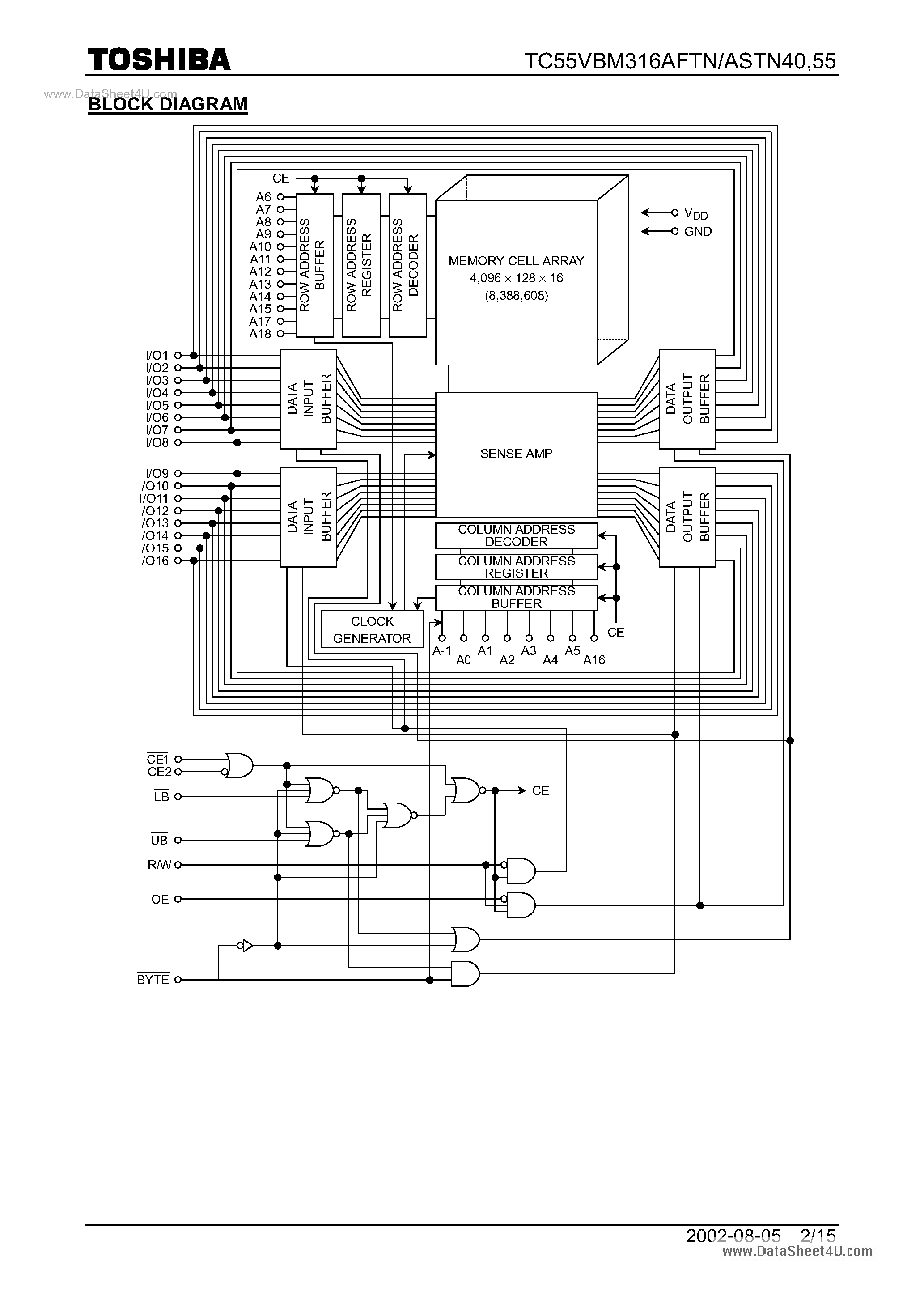 Datasheet TC55VBM316AFTN - MOS DIGITAL INTEGRATED CIRCUIT SILICON GATE CMOS page 2