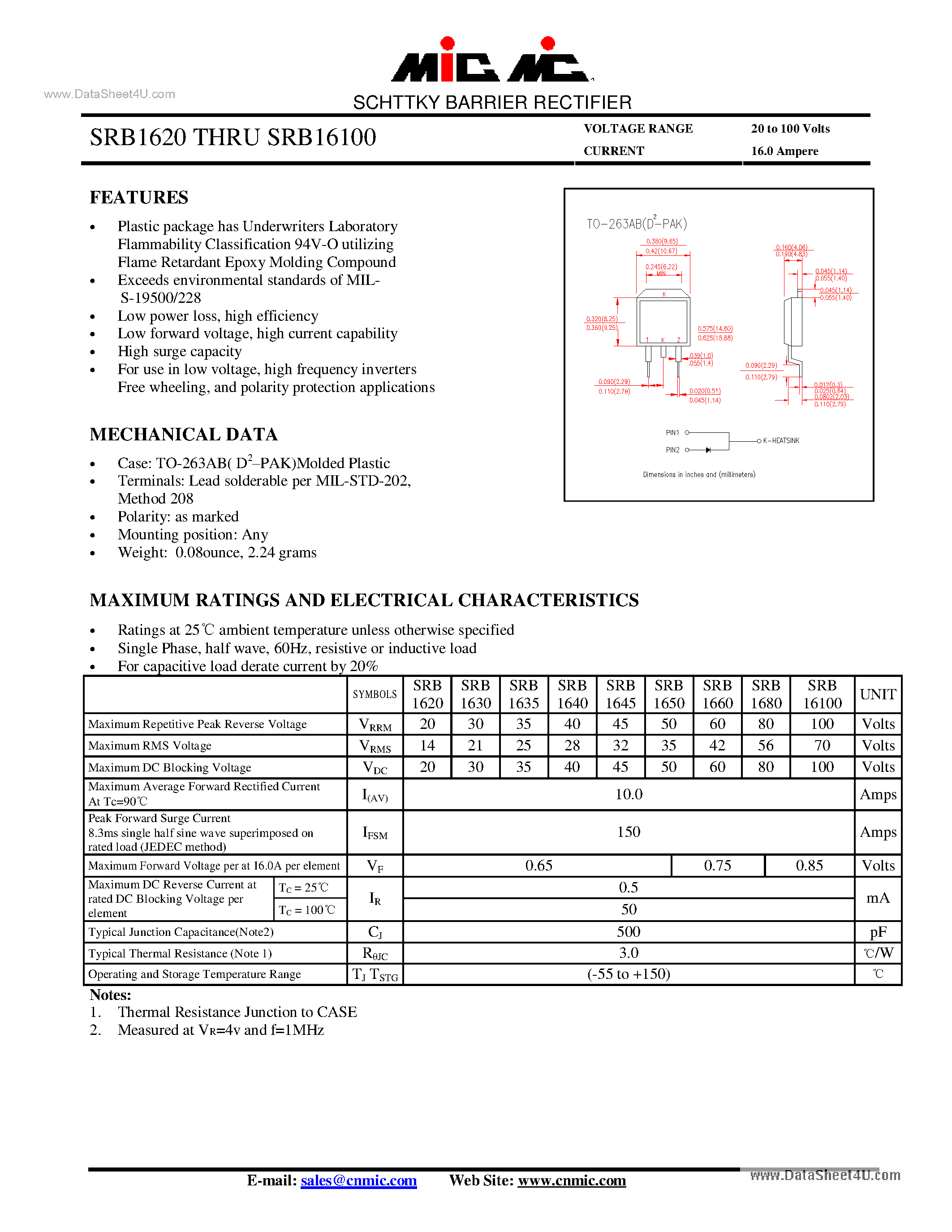 Datasheet SRB16100 - (SRB1620 - SRB16100) SCHTTKY BARRIER RECTIFIER page 1