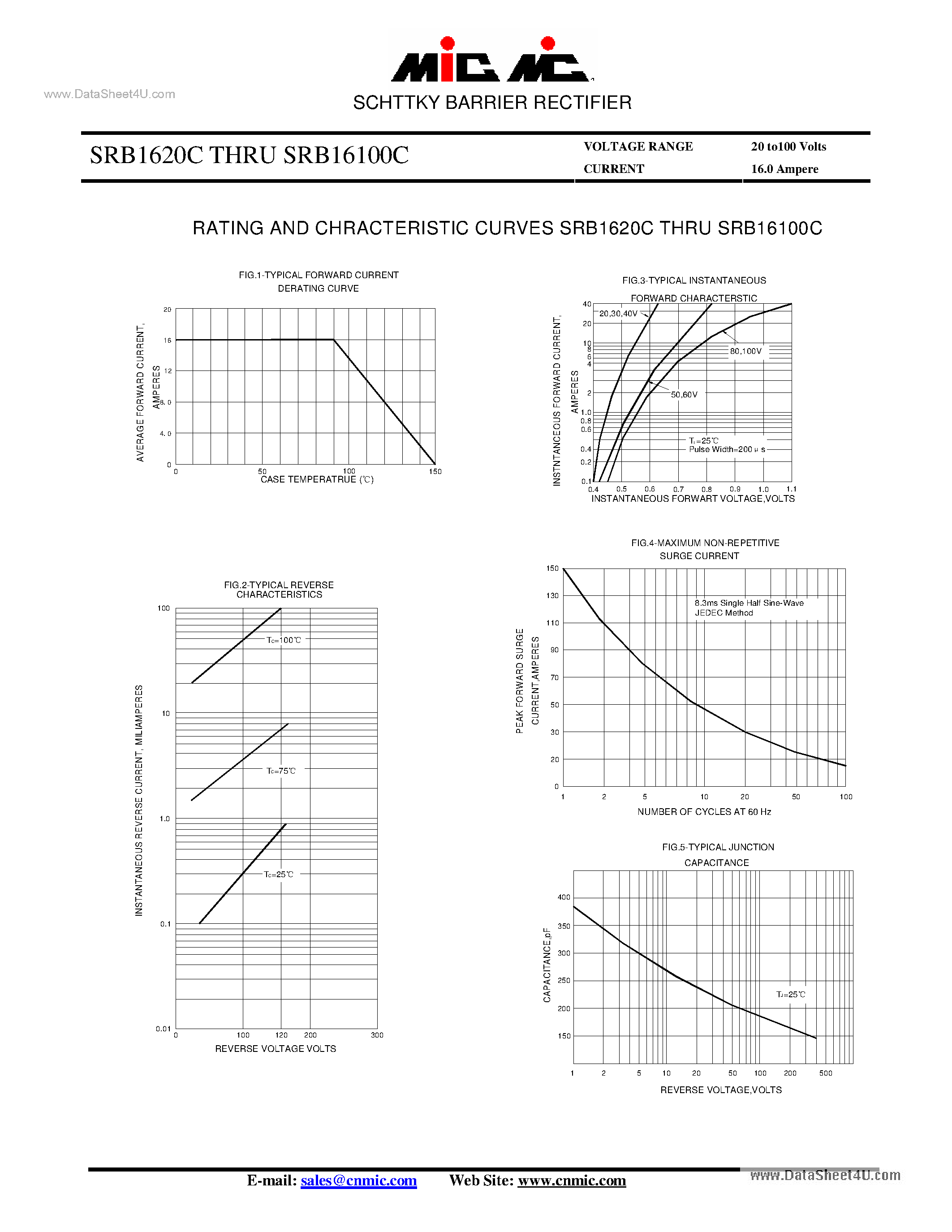 Datasheet SRB16100C - (SRB1620C - SRB16100C) SCHTTKY BARRIER RECTIFIER page 2
