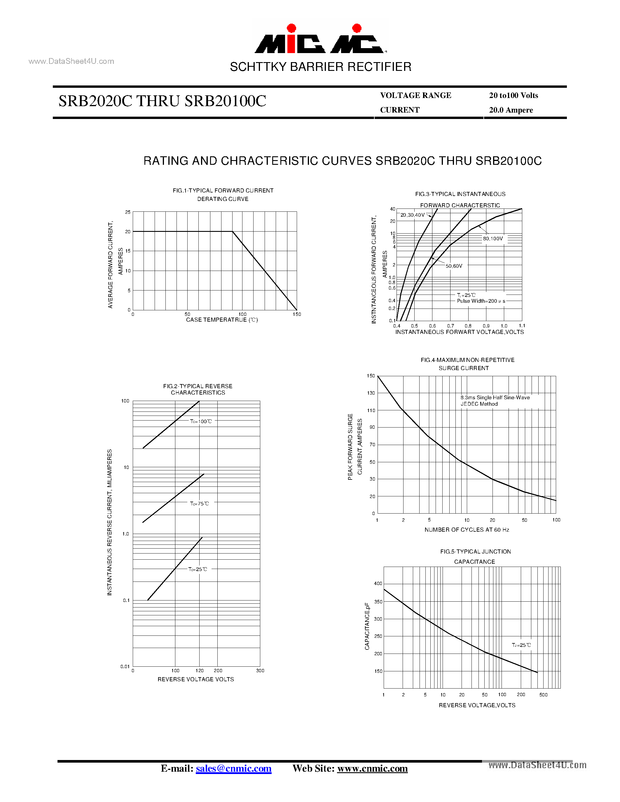 Datasheet SRB20100C - (SRB2020C - SRB20100C) SCHTTKY BARRIER RECTIFIER page 2