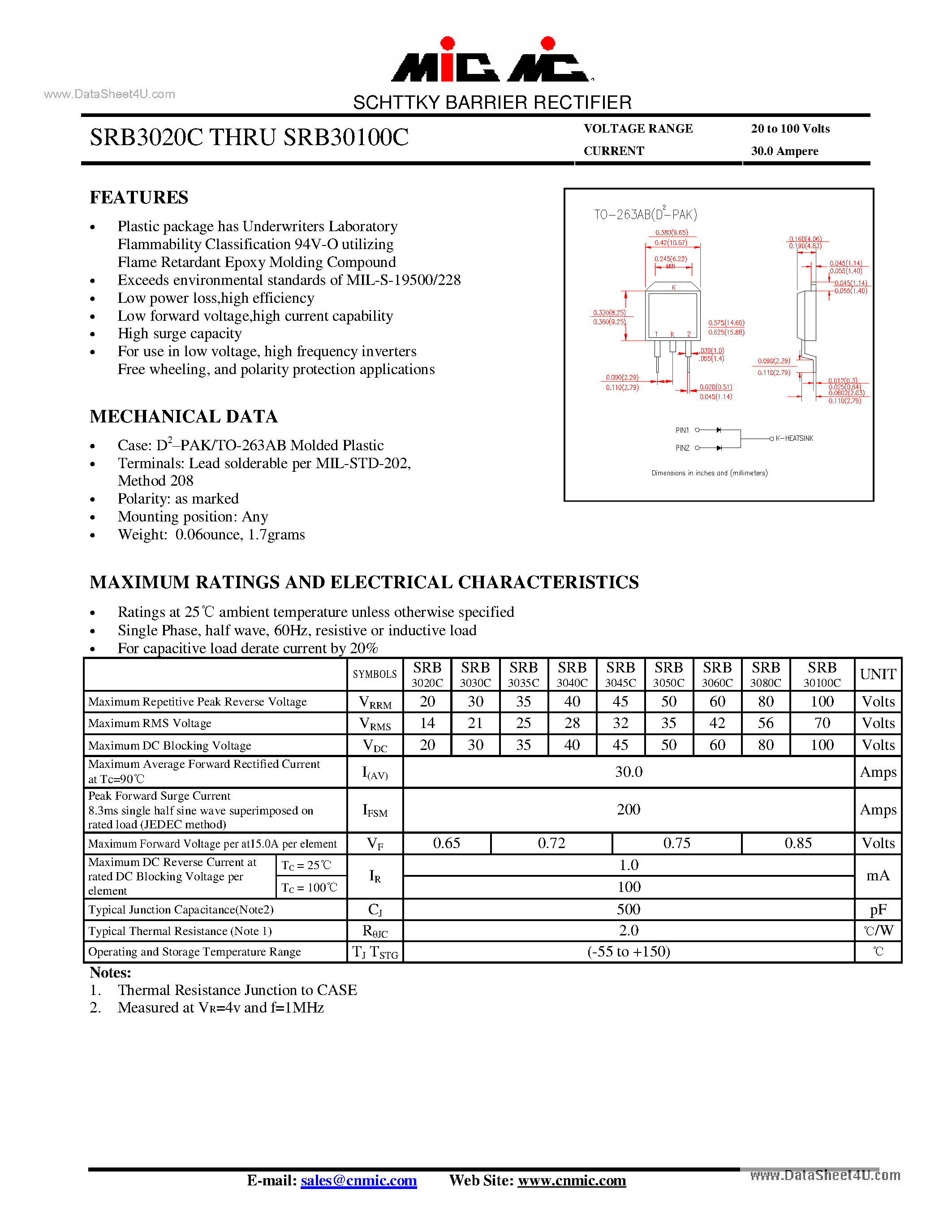 Datasheet SRB30100C - (SRB3020C - SRB30100C0 SCHTTKY BARRIER RECTIFIER page 1