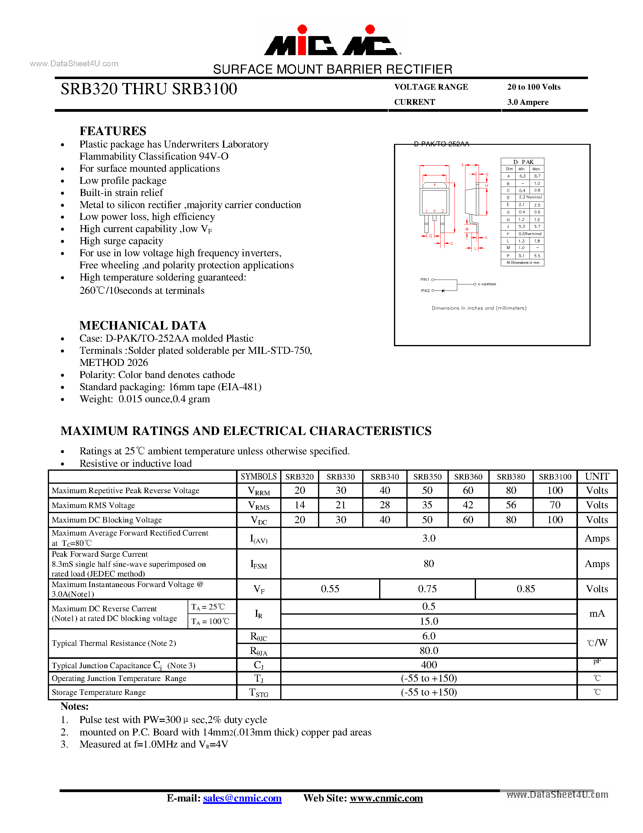 Datasheet SRB3100 - (SRB320 - SRB3100) SURFACE MOUNT BARRIER RECTIFIER page 1