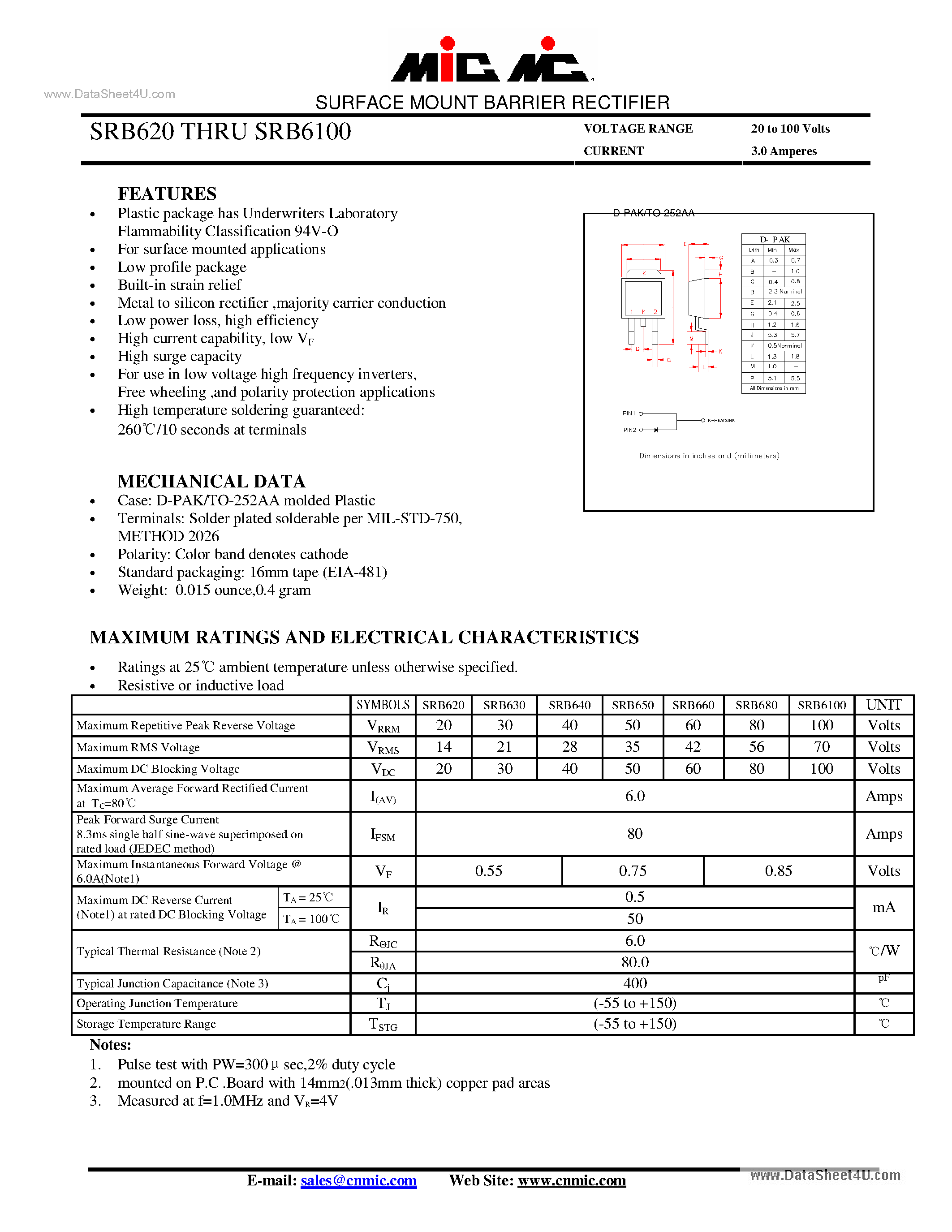 Datasheet SRB6100 - (SRB620 - SRB6100) SURFACE MOUNT BARRIER RECTIFIER page 1