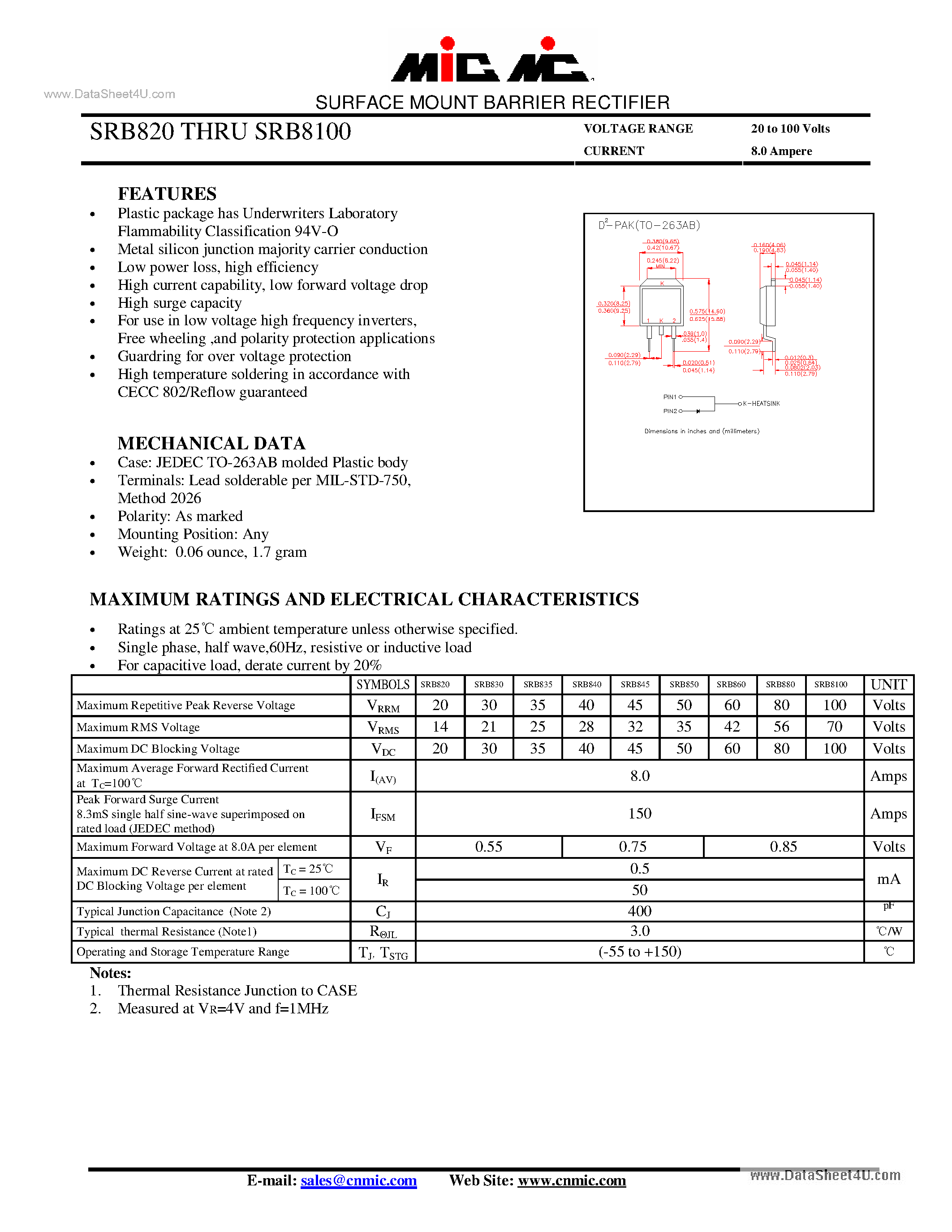 Datasheet SRB8100 - (SRB820 - SRB8100) SURFACE MOUNT BARRIER RECTIFIER page 1