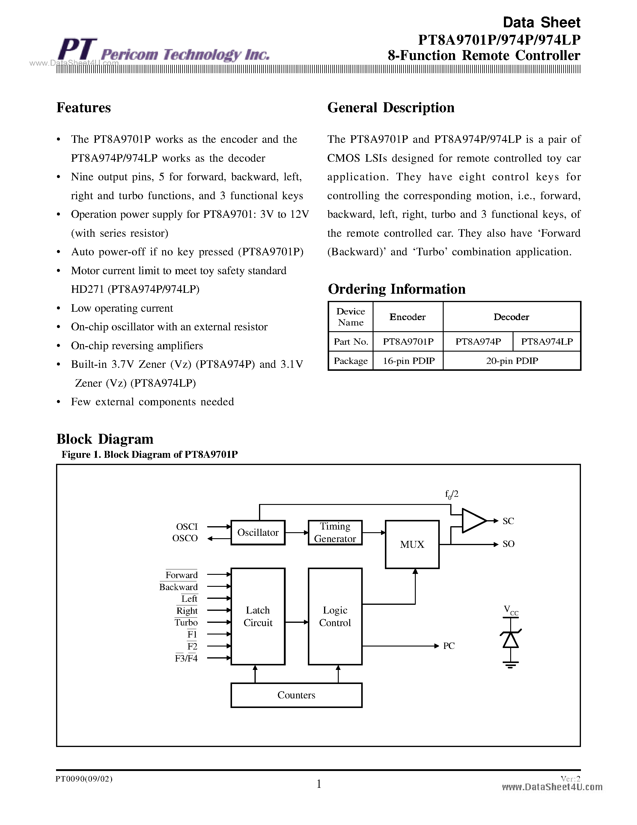 Datasheet PT8A9701P page 1 Datasheet PT8A9701P - (PT8A9701P / PT8A974P) 8-Function Remote Controller page 1