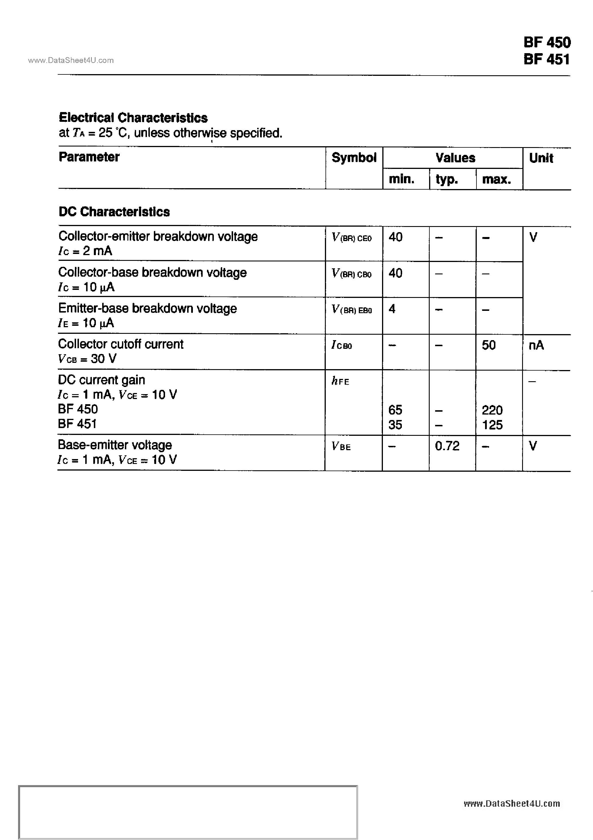 Даташит BF450 - (BF450 / BF451) PNP Silicon RF Transistors страница 2