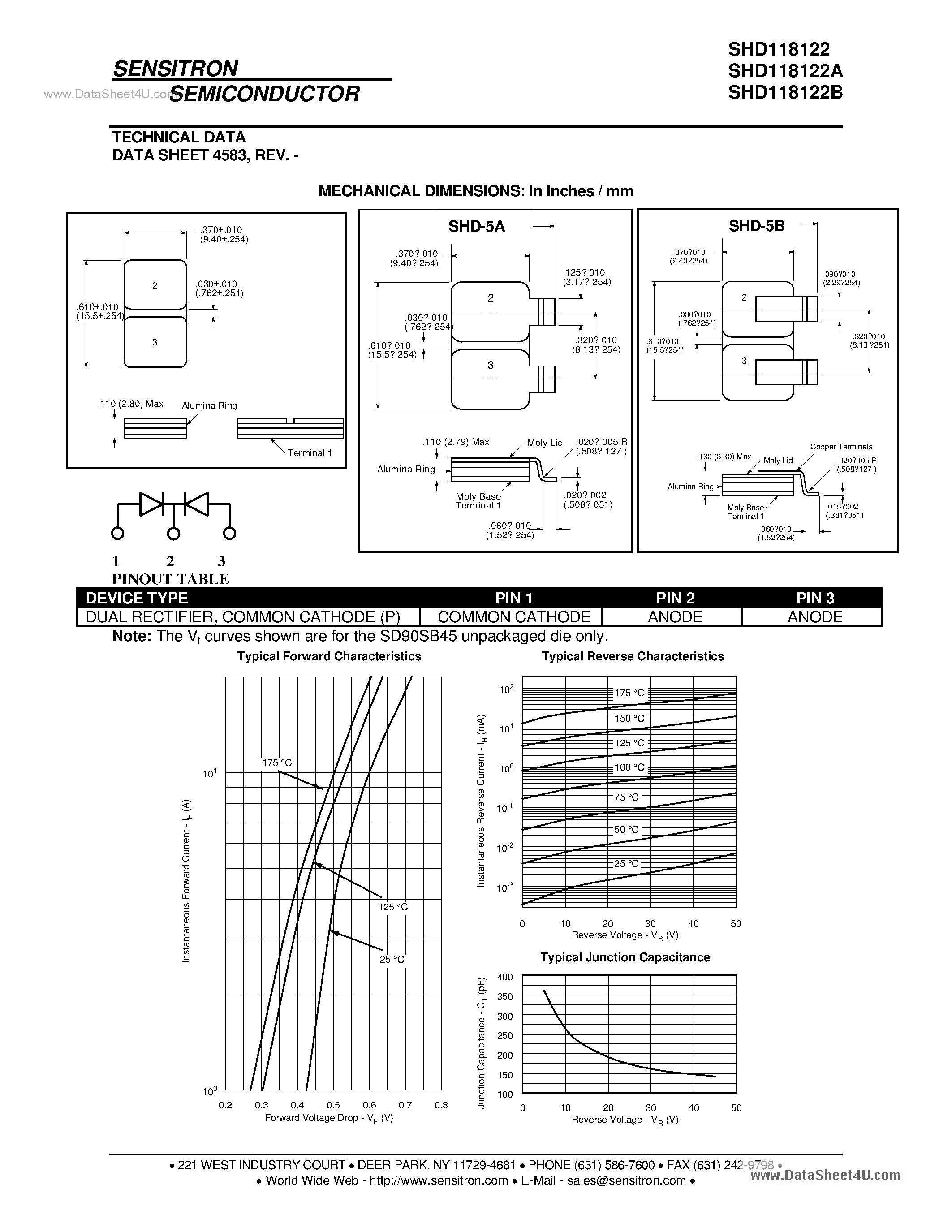 Datasheet SHD118122 page 2 Datasheet SHD118122 - HERMETIC SCHOTTKY RECTIFIER page 2