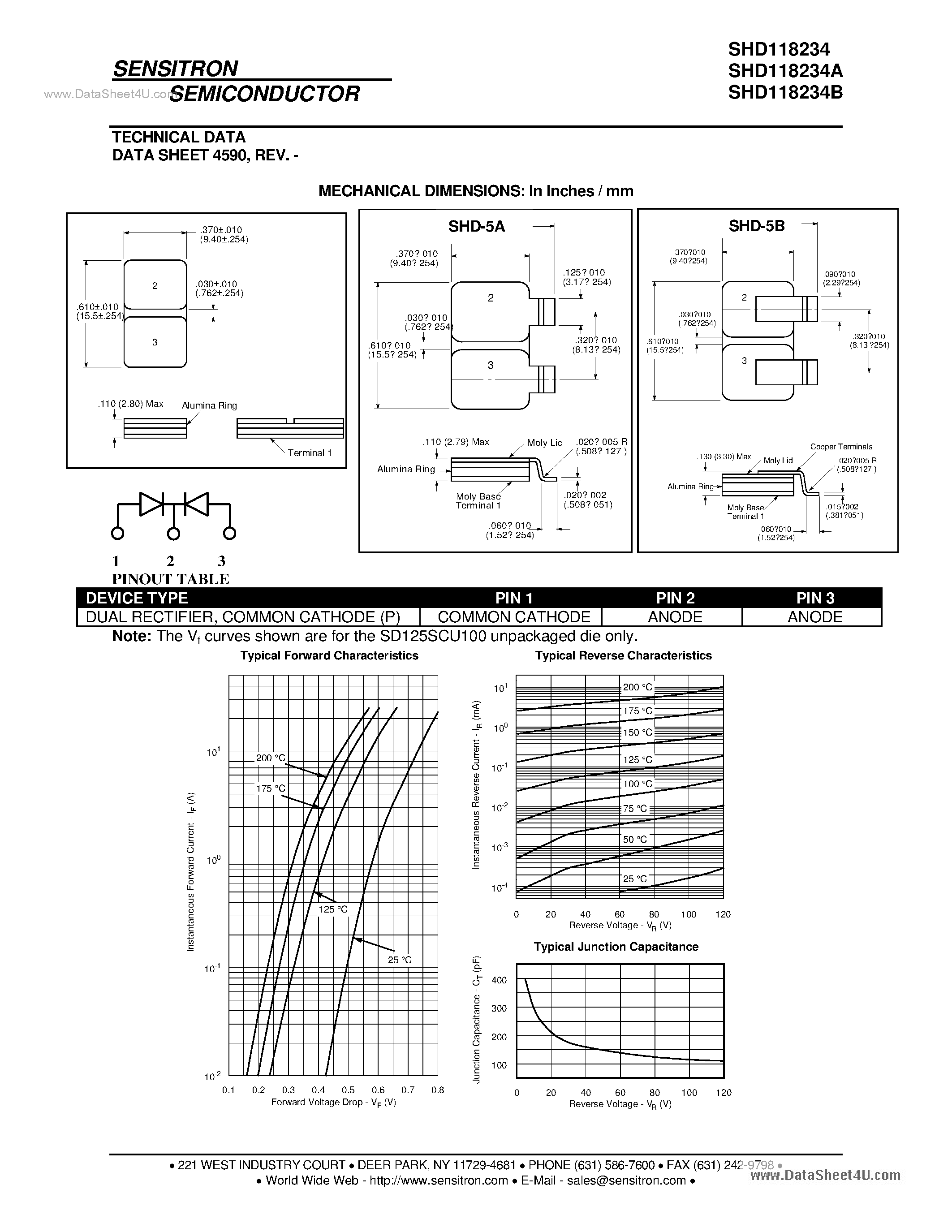 Datasheet SHD118234 page 2 Datasheet SHD118234 - HERMETIC SCHOTTKY RECTIFIER page 2