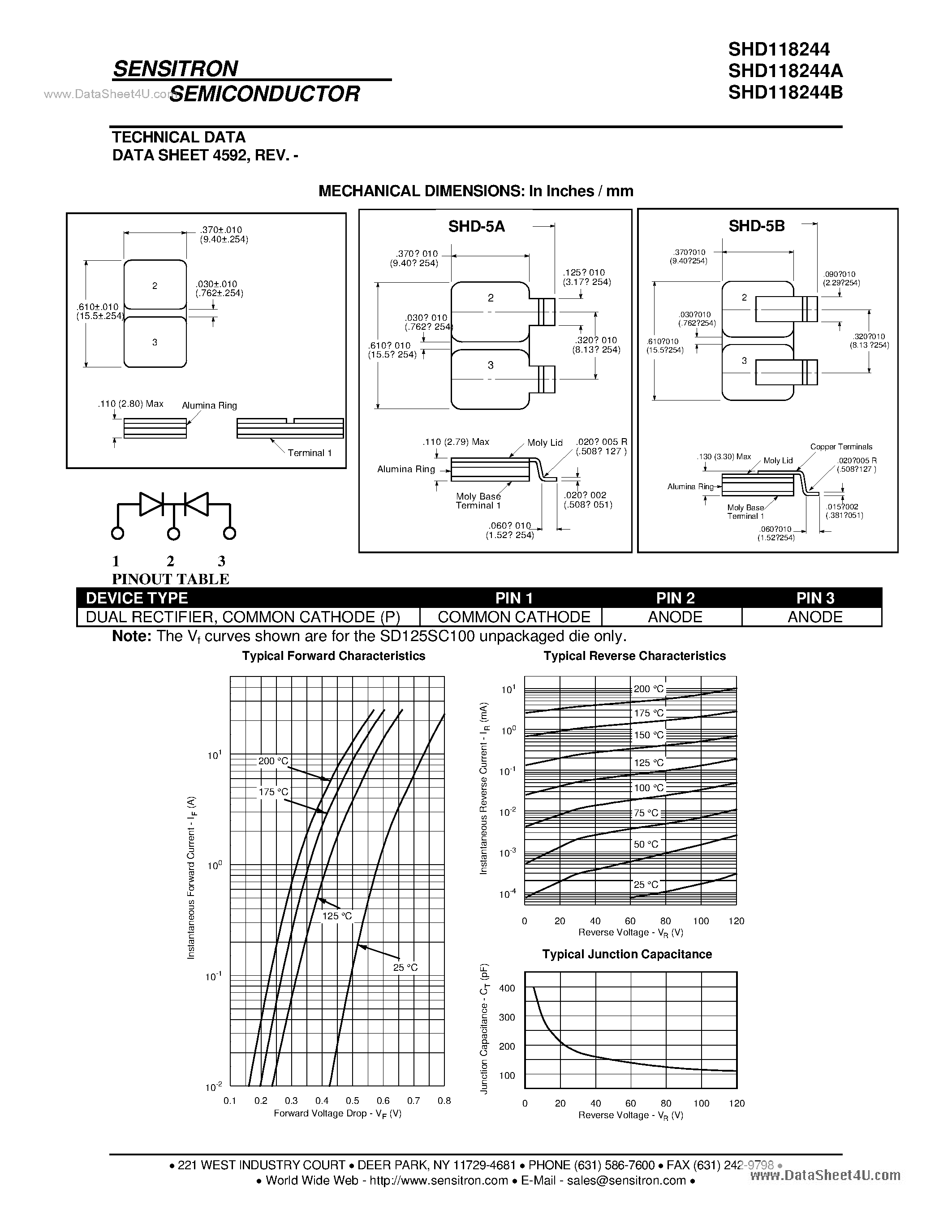 Datasheet SHD118244 page 2 Datasheet SHD118244 - HERMETIC SCHOTTKY RECTIFIER page 2