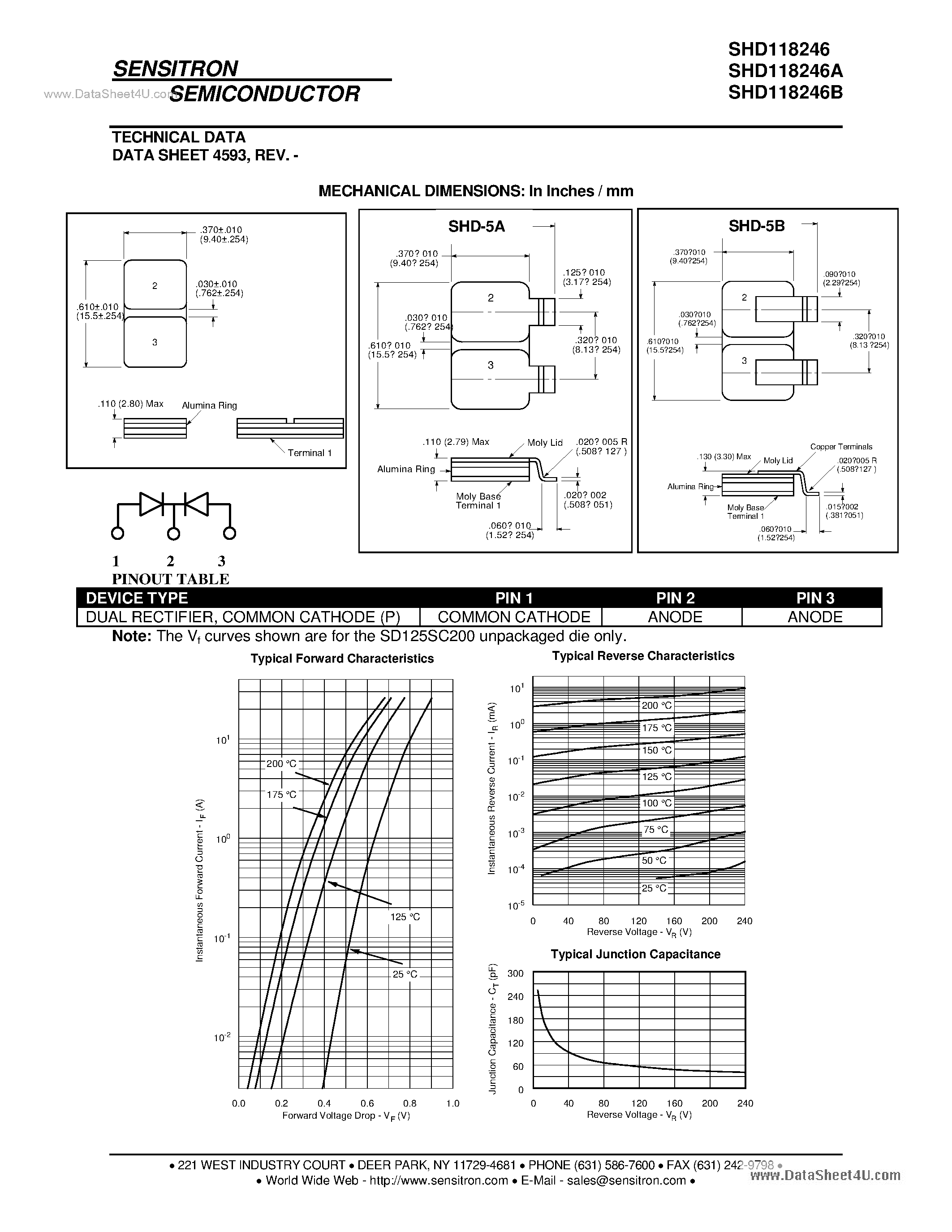 Datasheet SHD118246 page 2 Datasheet SHD118246 - HERMETIC SCHOTTKY RECTIFIER page 2