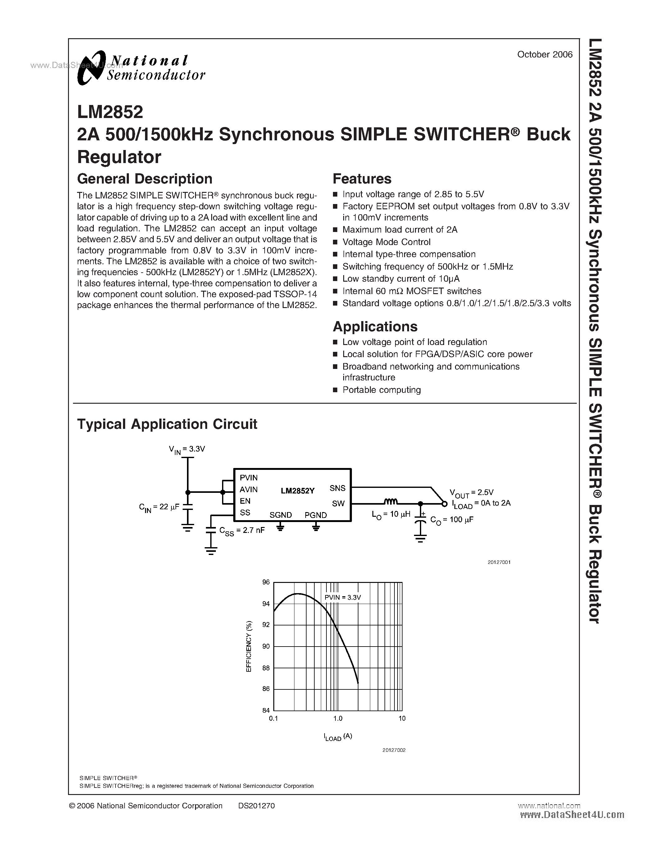 Datasheet LM2852 - 2A 500/1500kHz Synchronous SIMPLE SWITCHER Buck Regulator page 1