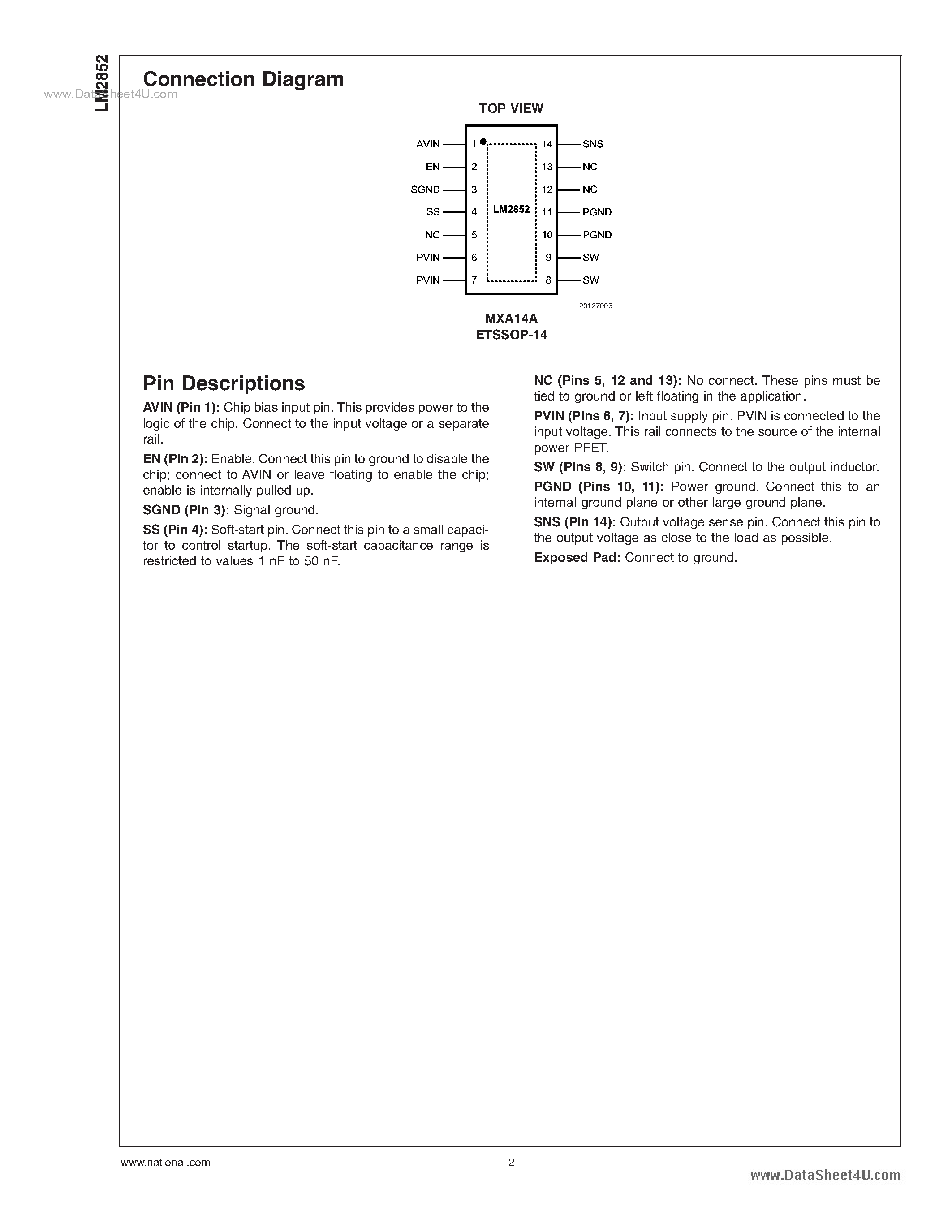 Datasheet LM2852 - 2A 500/1500kHz Synchronous SIMPLE SWITCHER Buck Regulator page 2