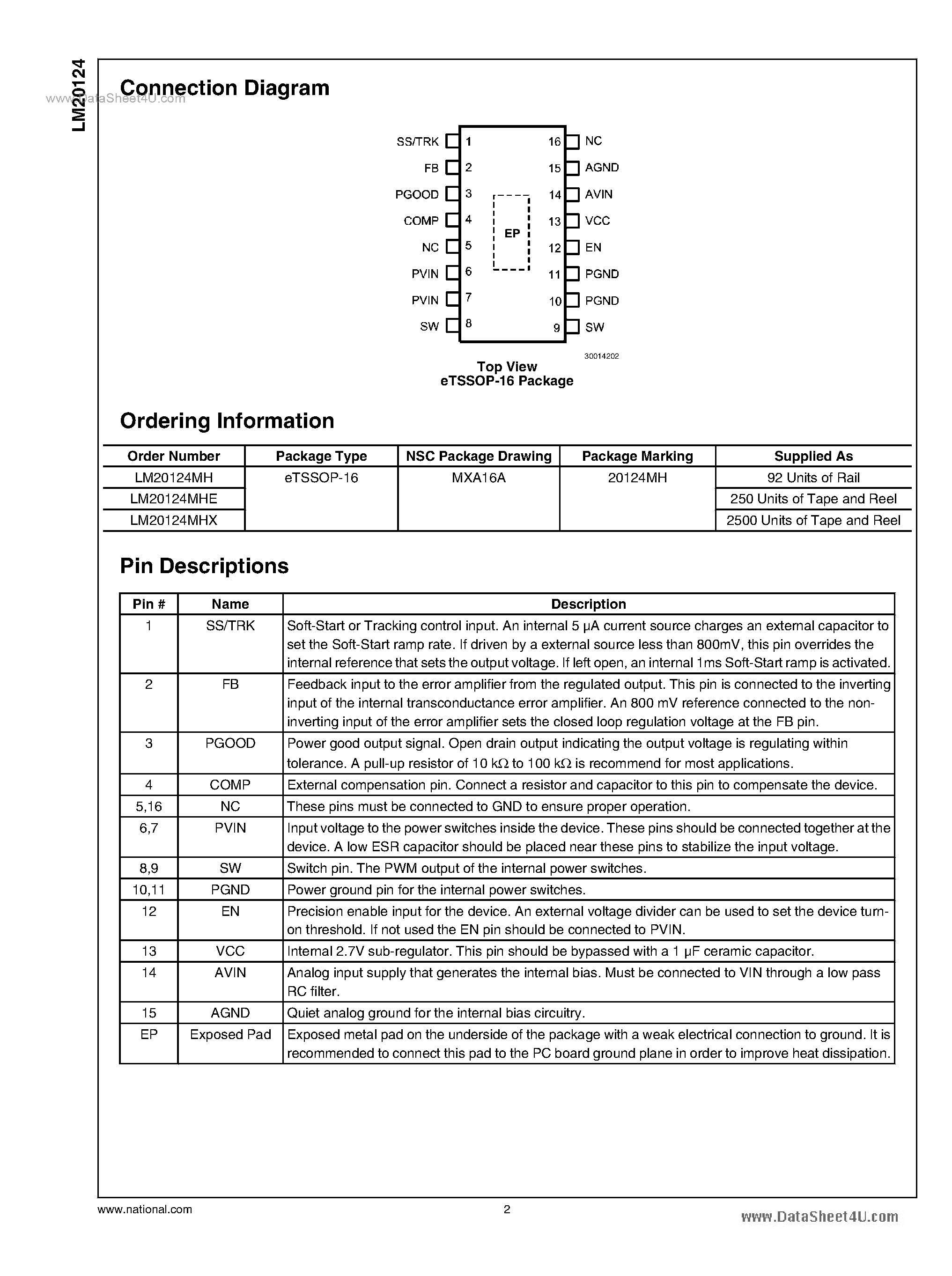 Даташит LM20124 - Synchronous Buck Regulator страница 2