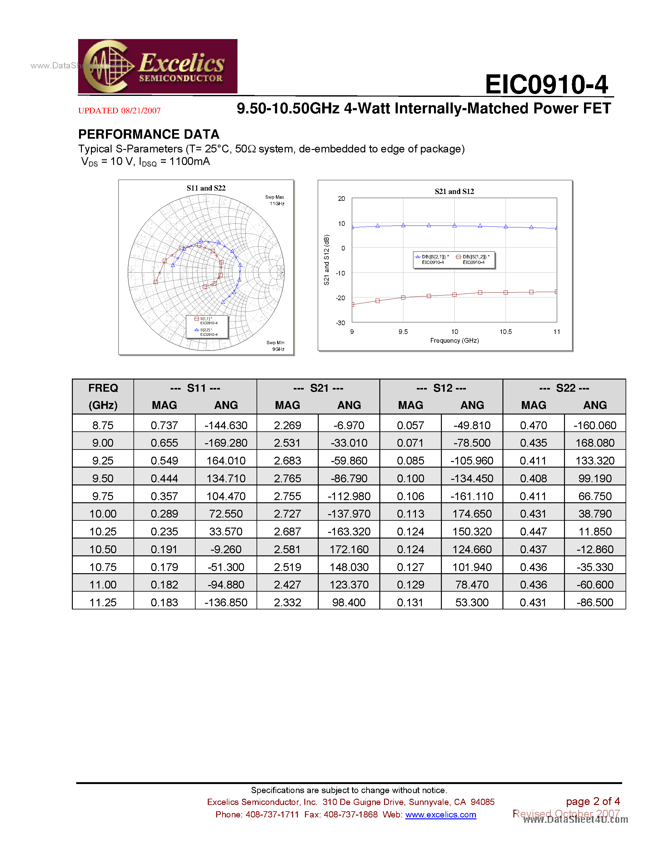 Datasheet EIC0910-4 page 2 Datasheet EIC0910-4 - Internally Matched Power FET page 2
