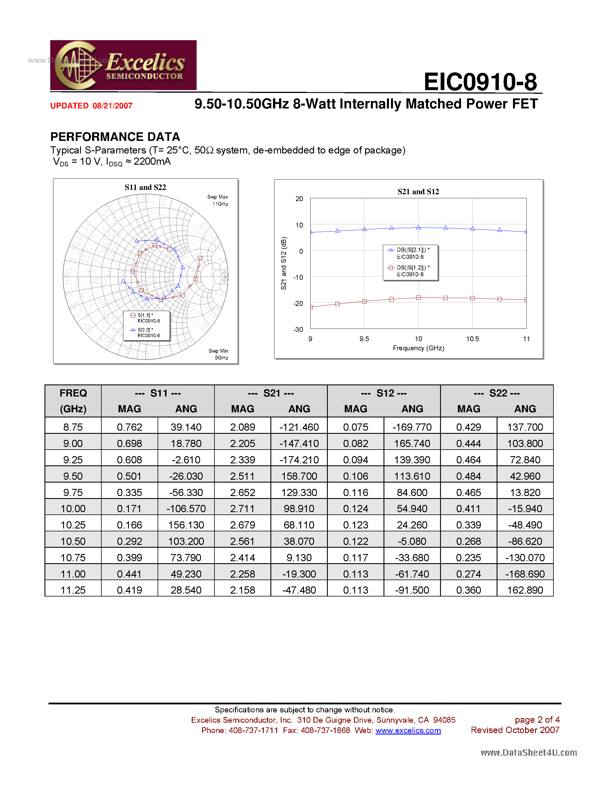 Datasheet EIC0910-8 - Internally Matched Power FET page 2