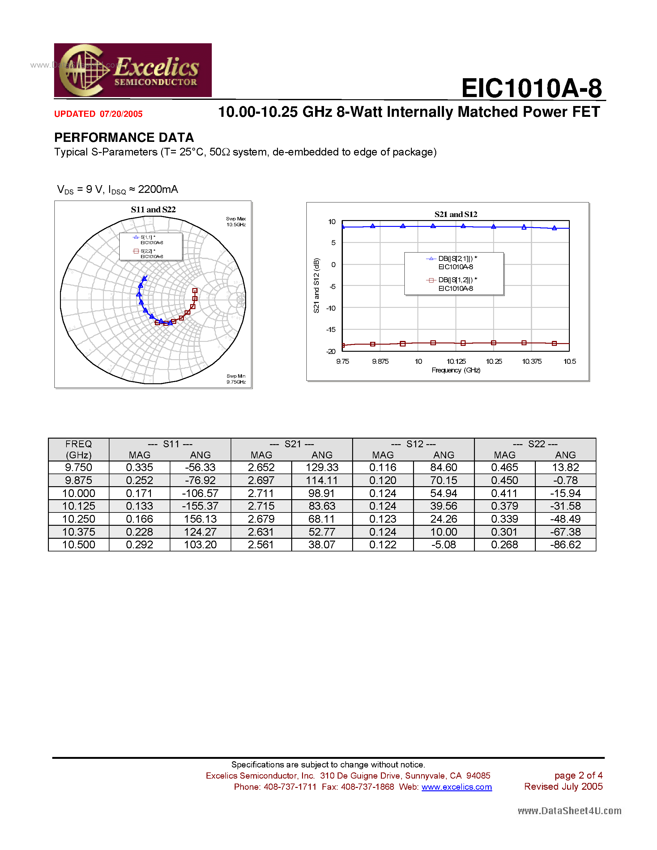 Datasheet EIC1010A-8 - Internally Matched Power FET page 2