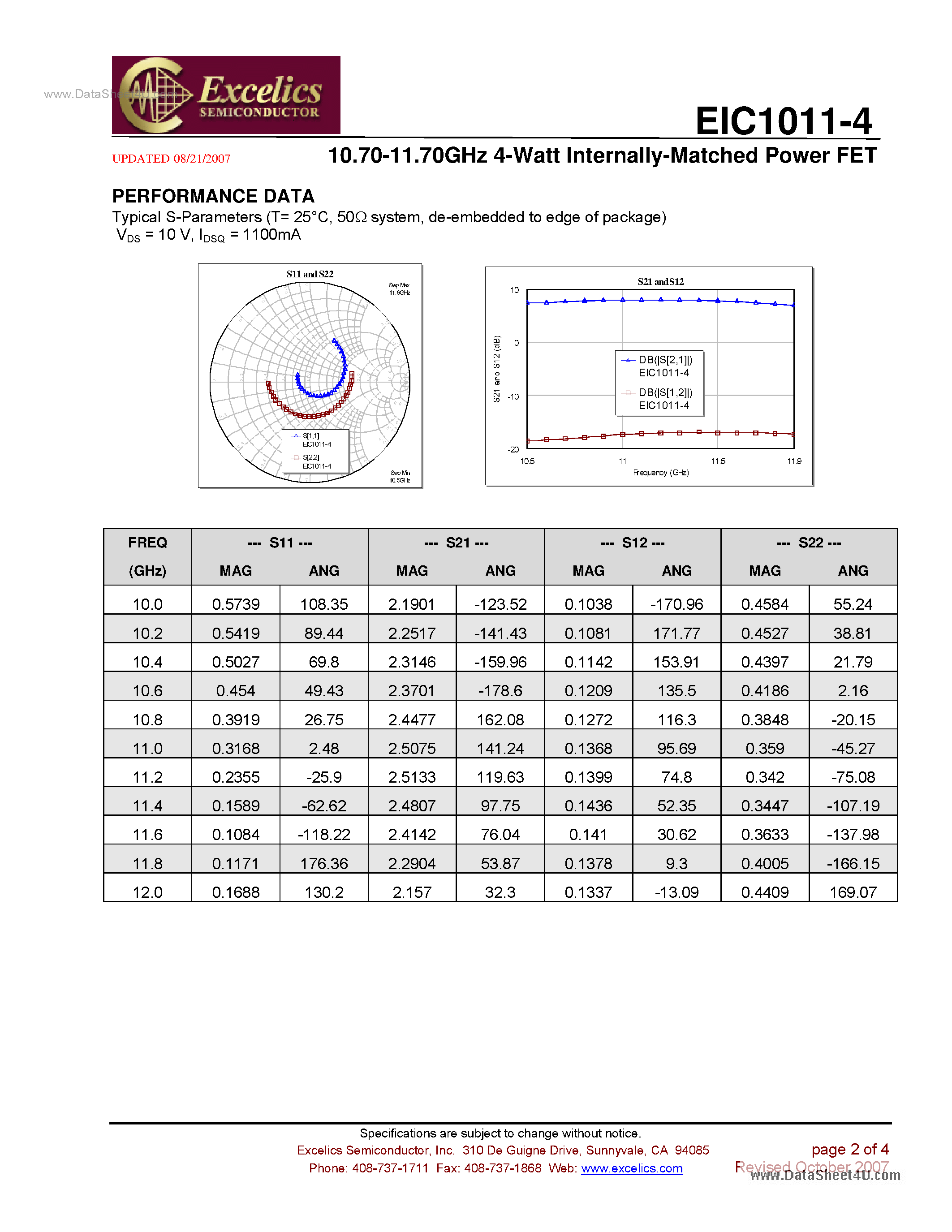 Datasheet EIC1011-4 page 2 Datasheet EIC1011-4 - Internally Matched Power FET page 2