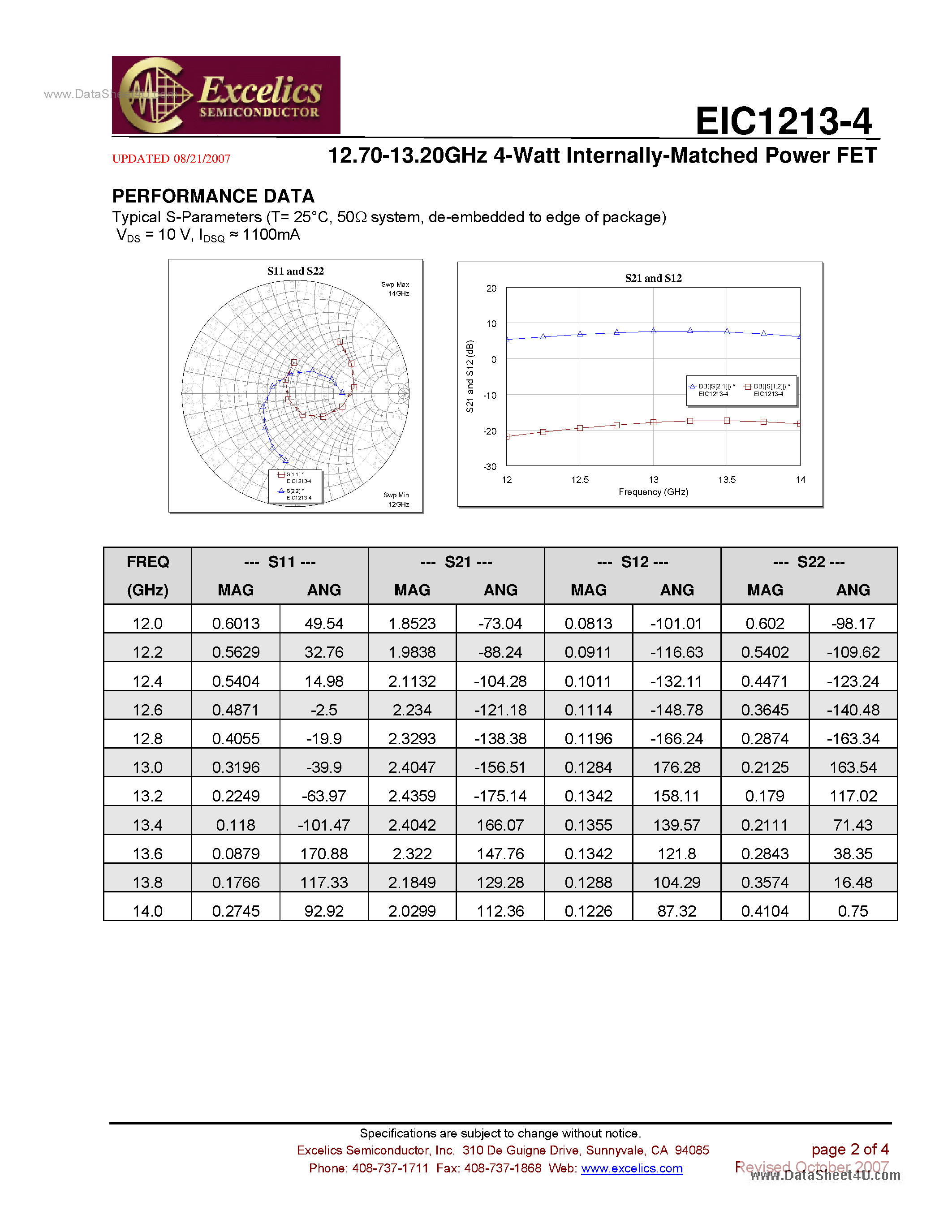 Datasheet EIC1213-4 page 2 Datasheet EIC1213-4 - Internally Matched Power FET page 2