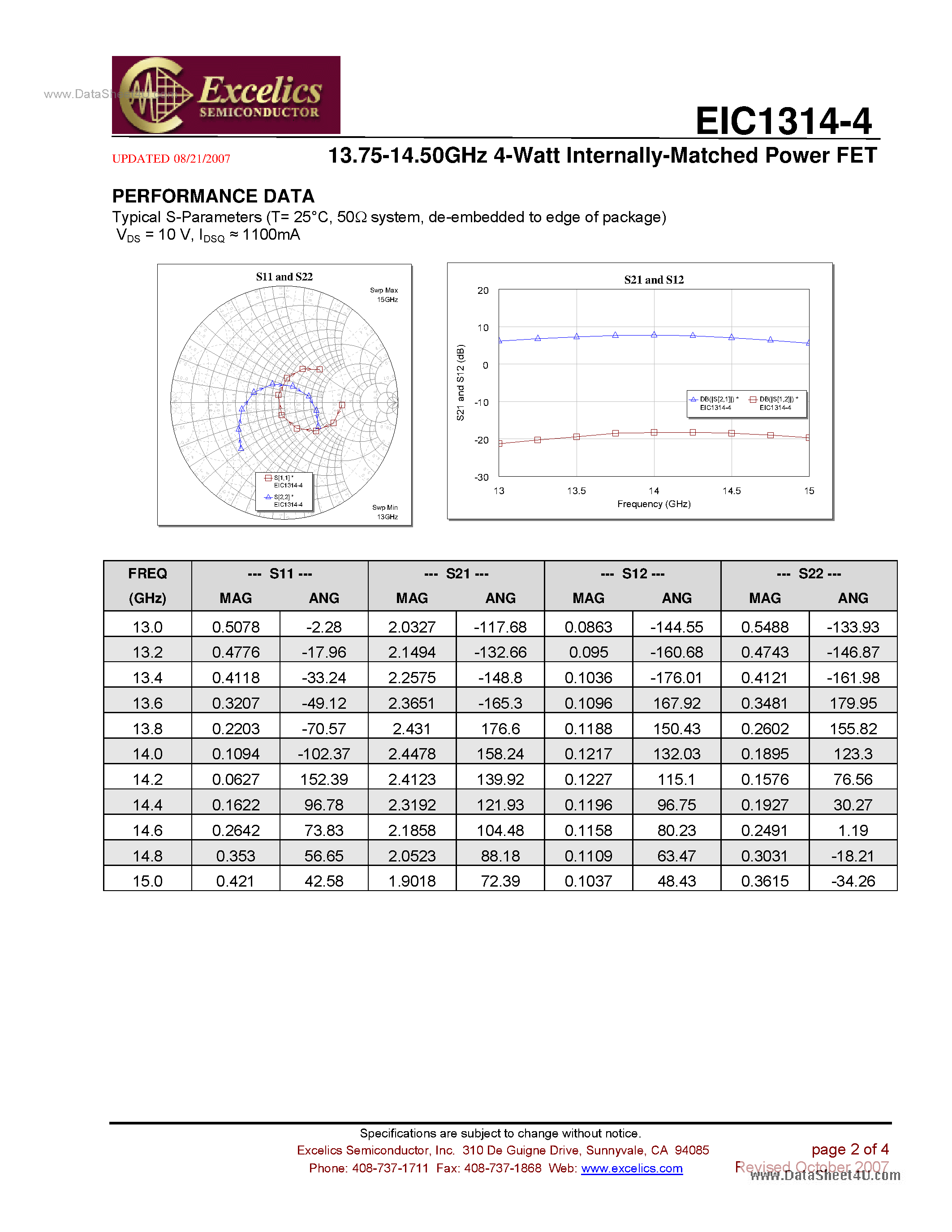 Datasheet EIC1314-4 page 2 Datasheet EIC1314-4 - Internally Matched Power FET page 2