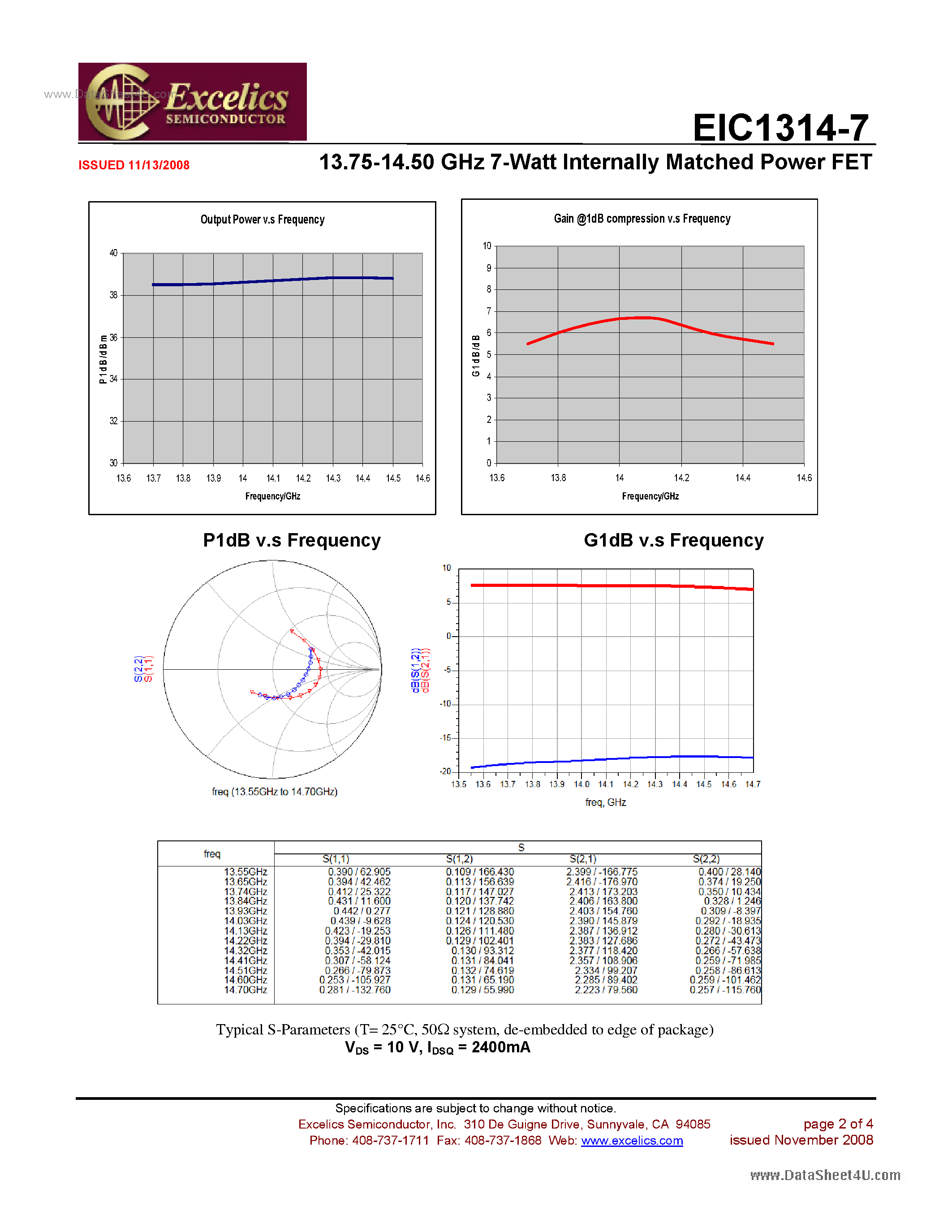 Datasheet EIC1314-7 - Internally Matched Power FET page 2