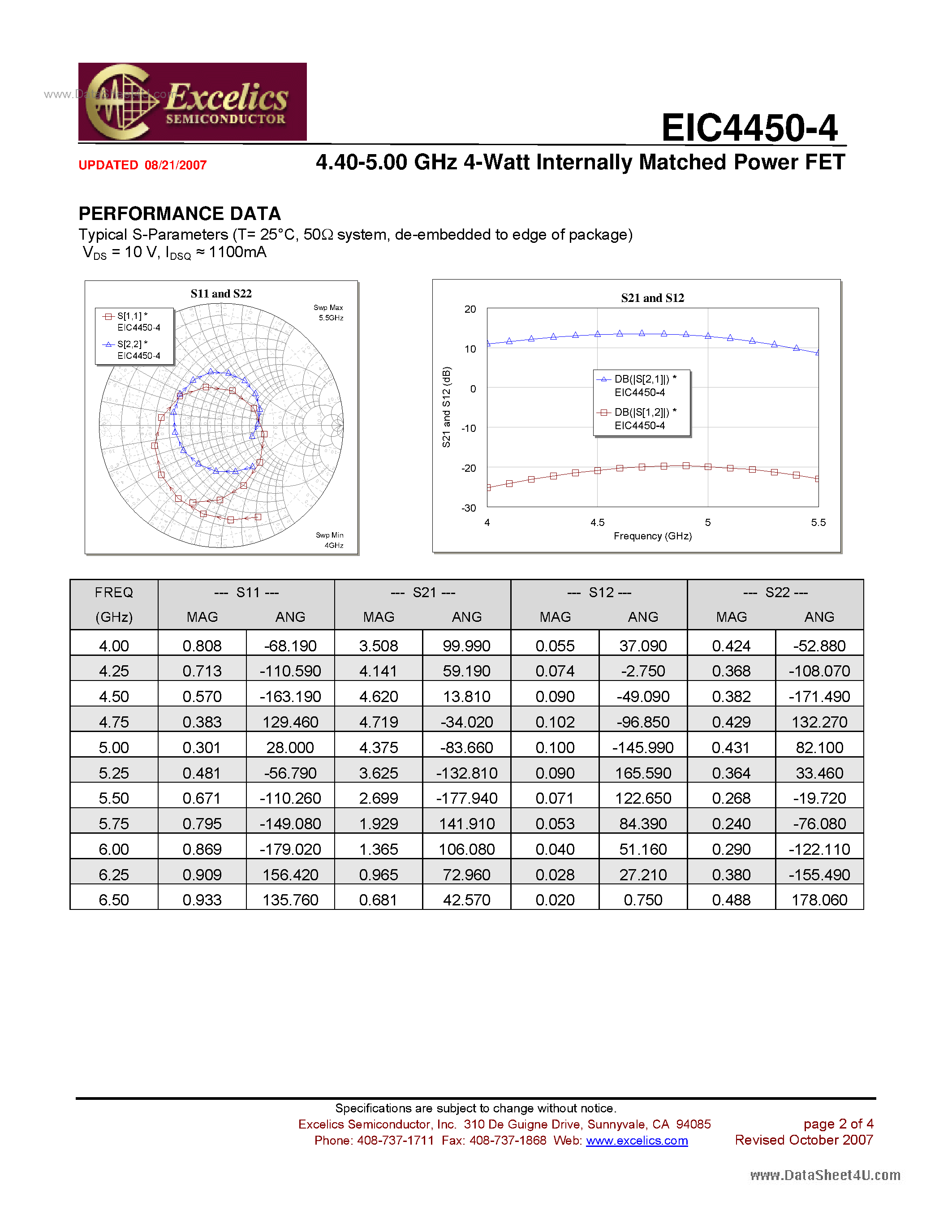 Datasheet EIC4450-4 - Internally Matched Power FET page 2