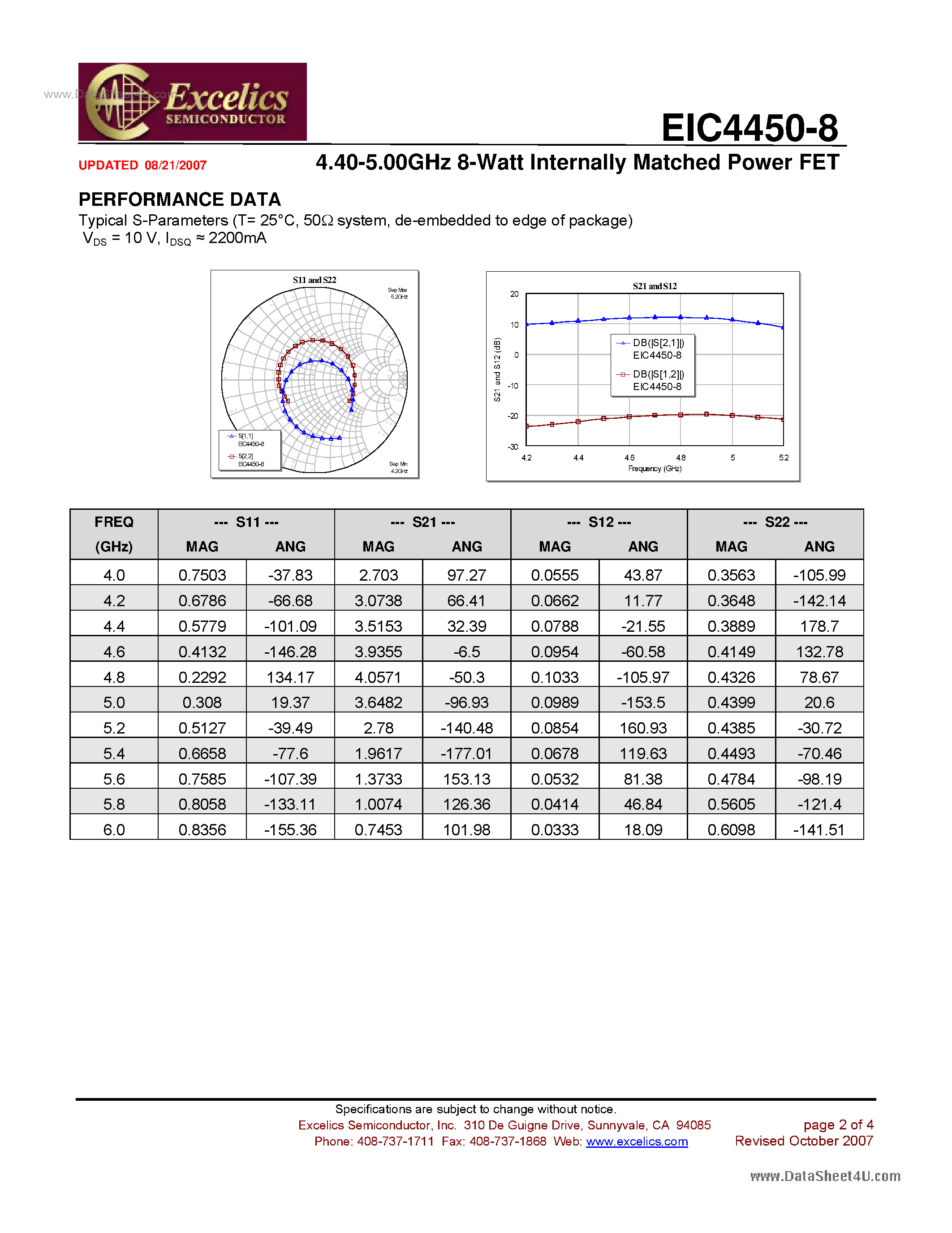 Datasheet EIC4450-8 - Internally Matched Power FET page 2
