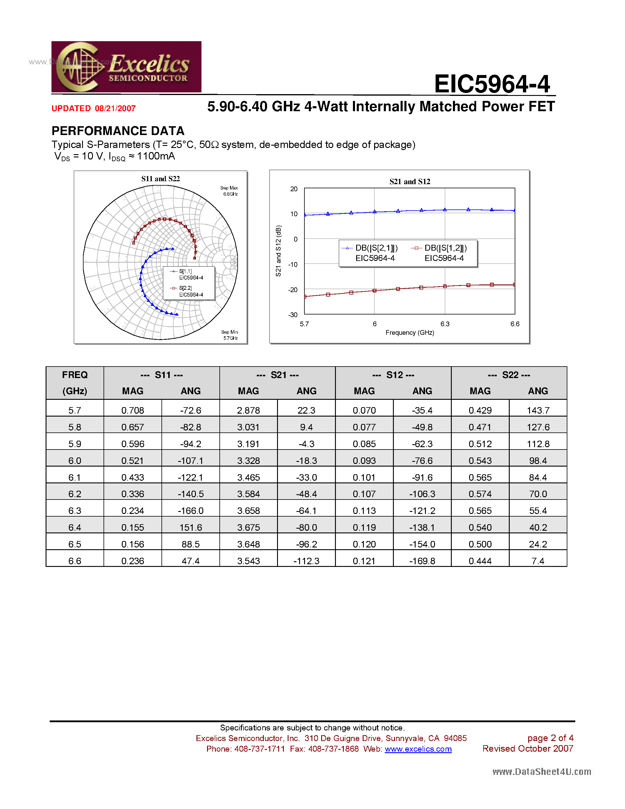 Datasheet EIC5964-4 - Internally Matched Power FET page 2