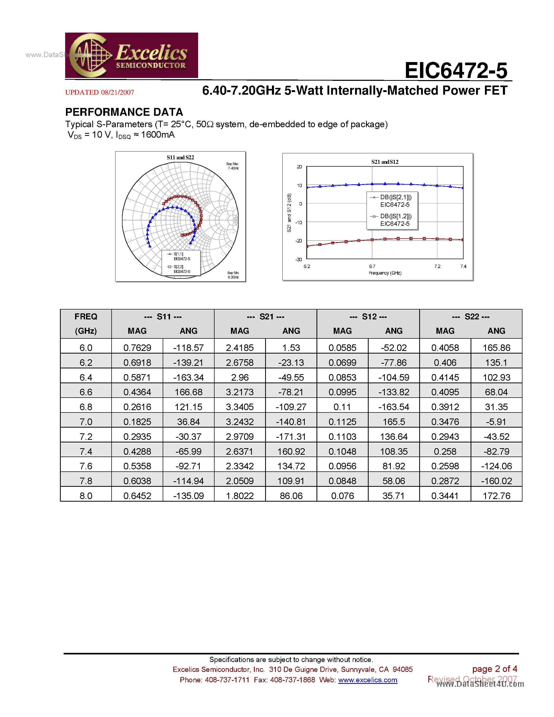 Datasheet EIC6472-5 - Internally Matched Power FET page 2