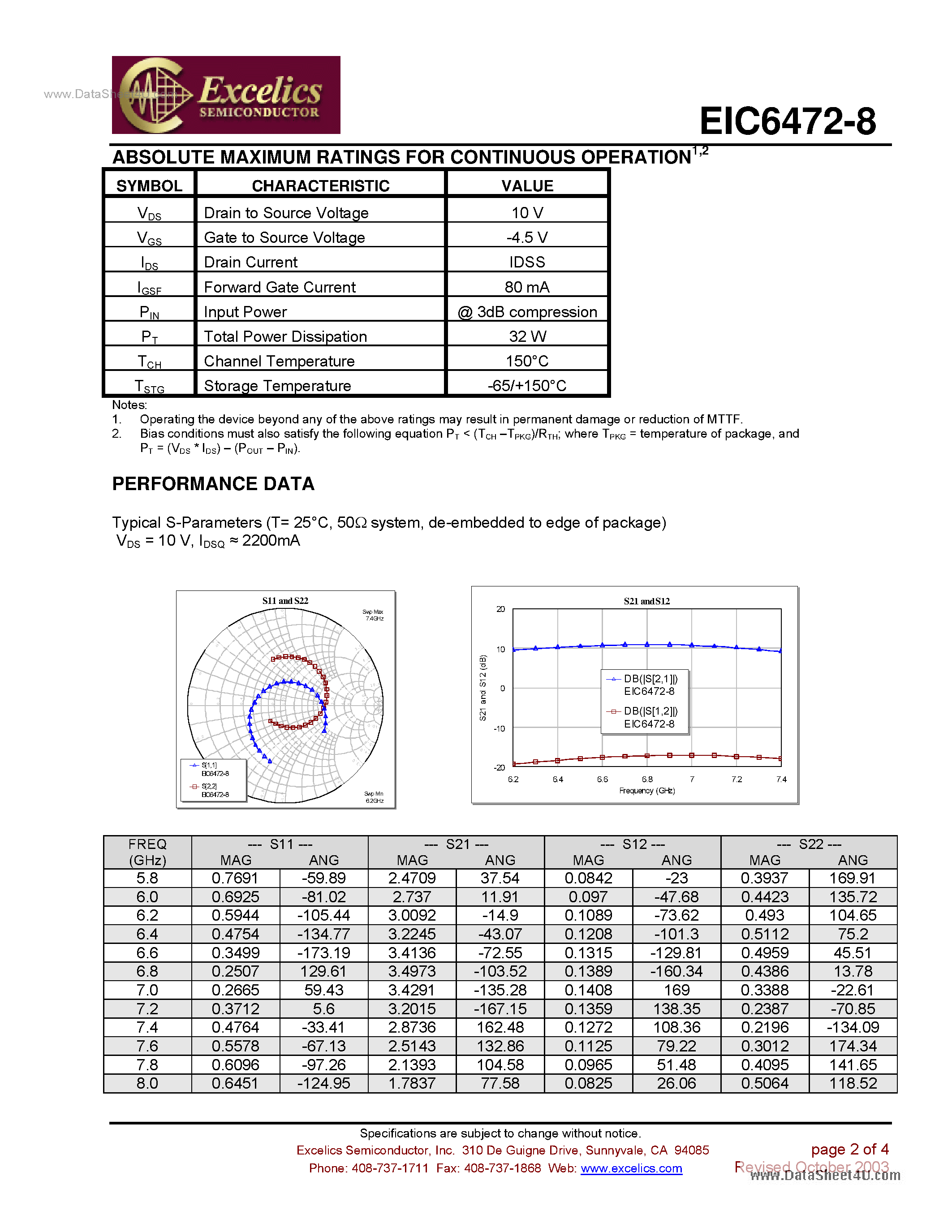 Datasheet EIC6472-8 - Internally Matched Power FET page 2