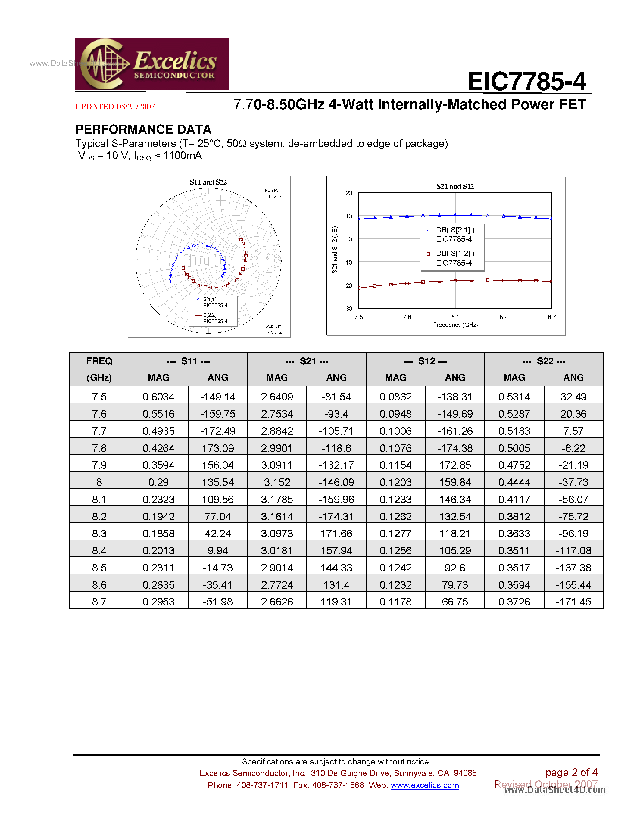Datasheet EIC7785-4 - Internally Matched Power FET page 2