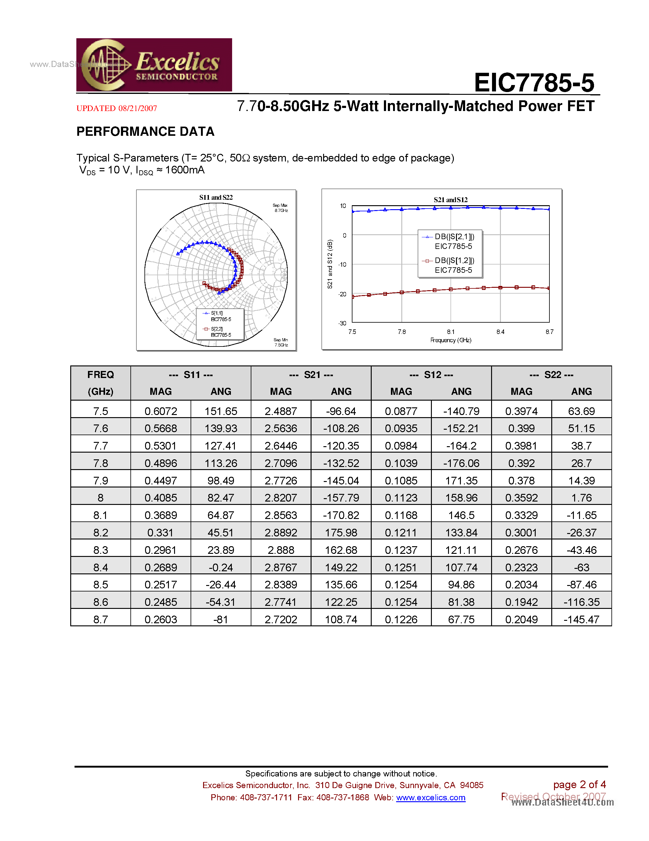 Datasheet EIC7785-5 - Internally Matched Power FET page 2